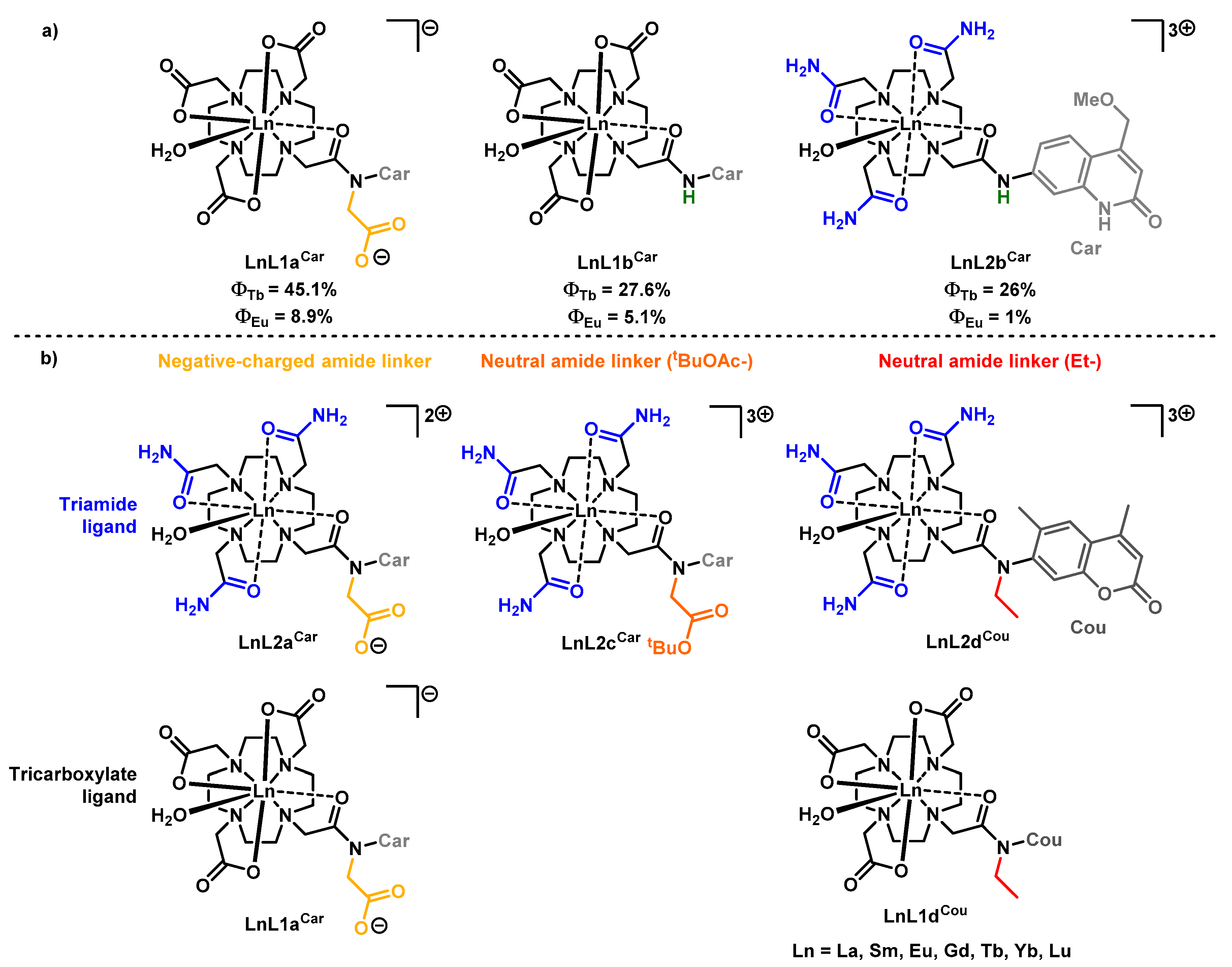 Molecules 25 05282 g001 Molecules 25 05282 g001