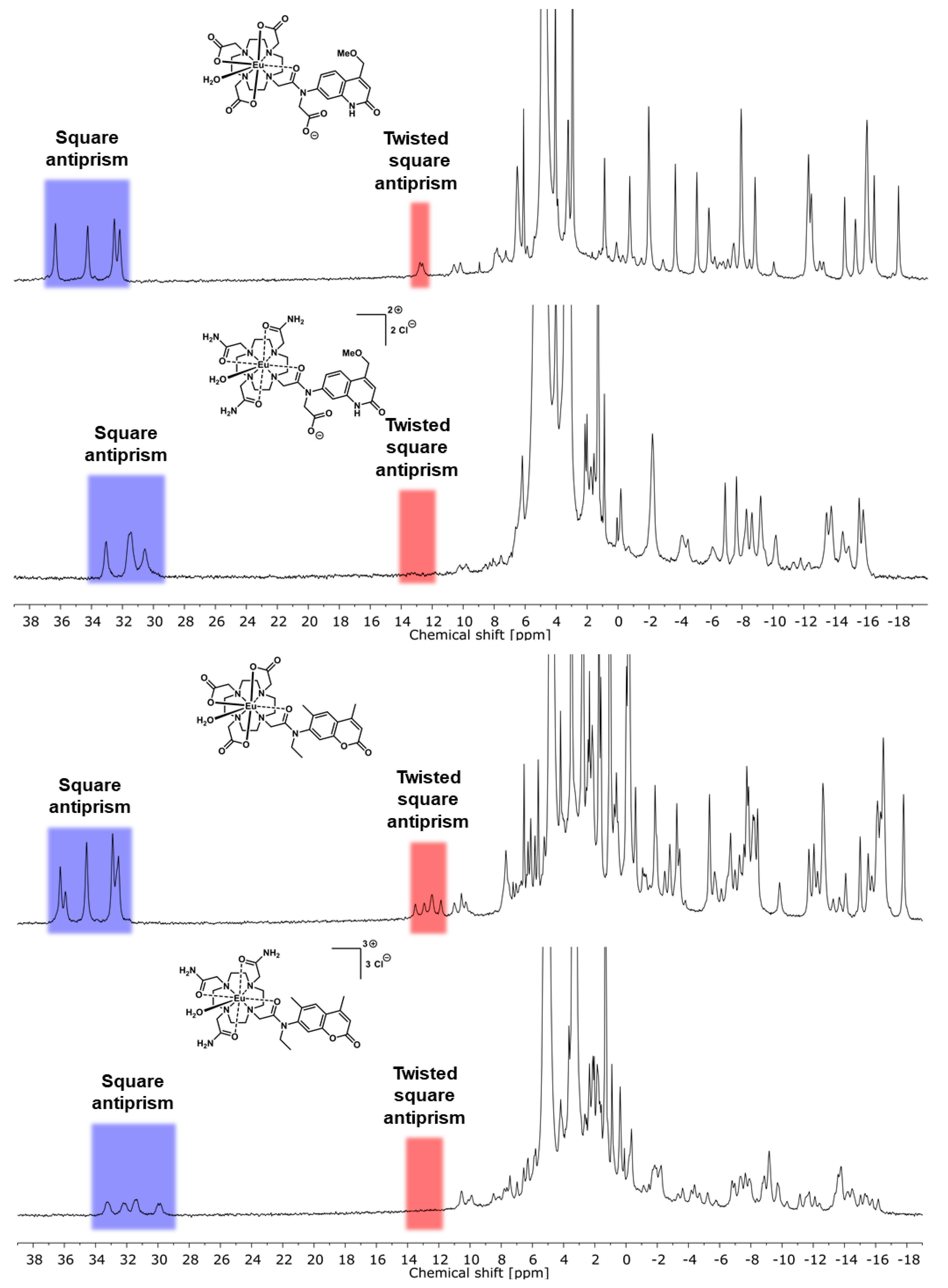 Molecules 25 05282 g002 Molecules 25 05282 g002