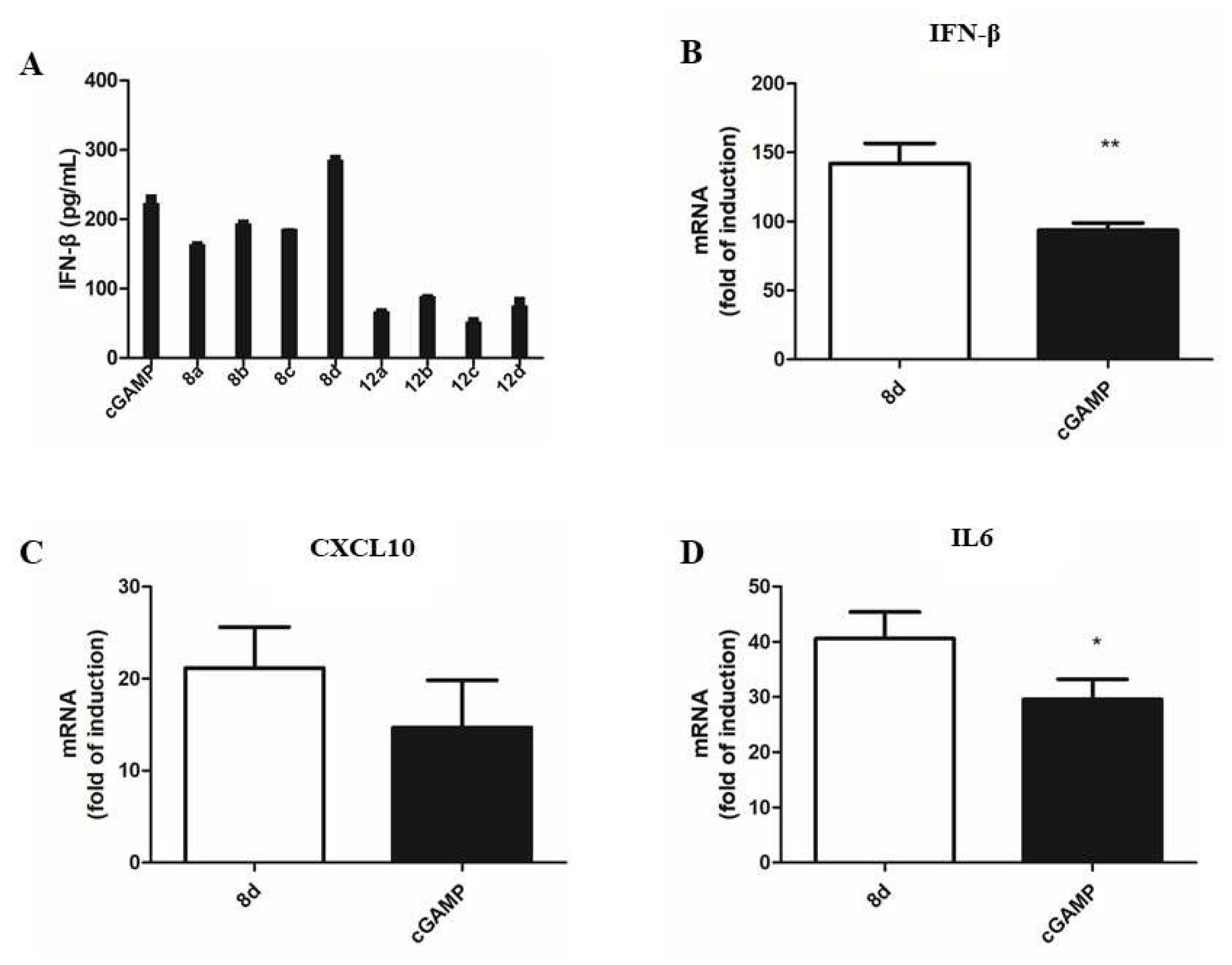 Molecules 25 05285 g003