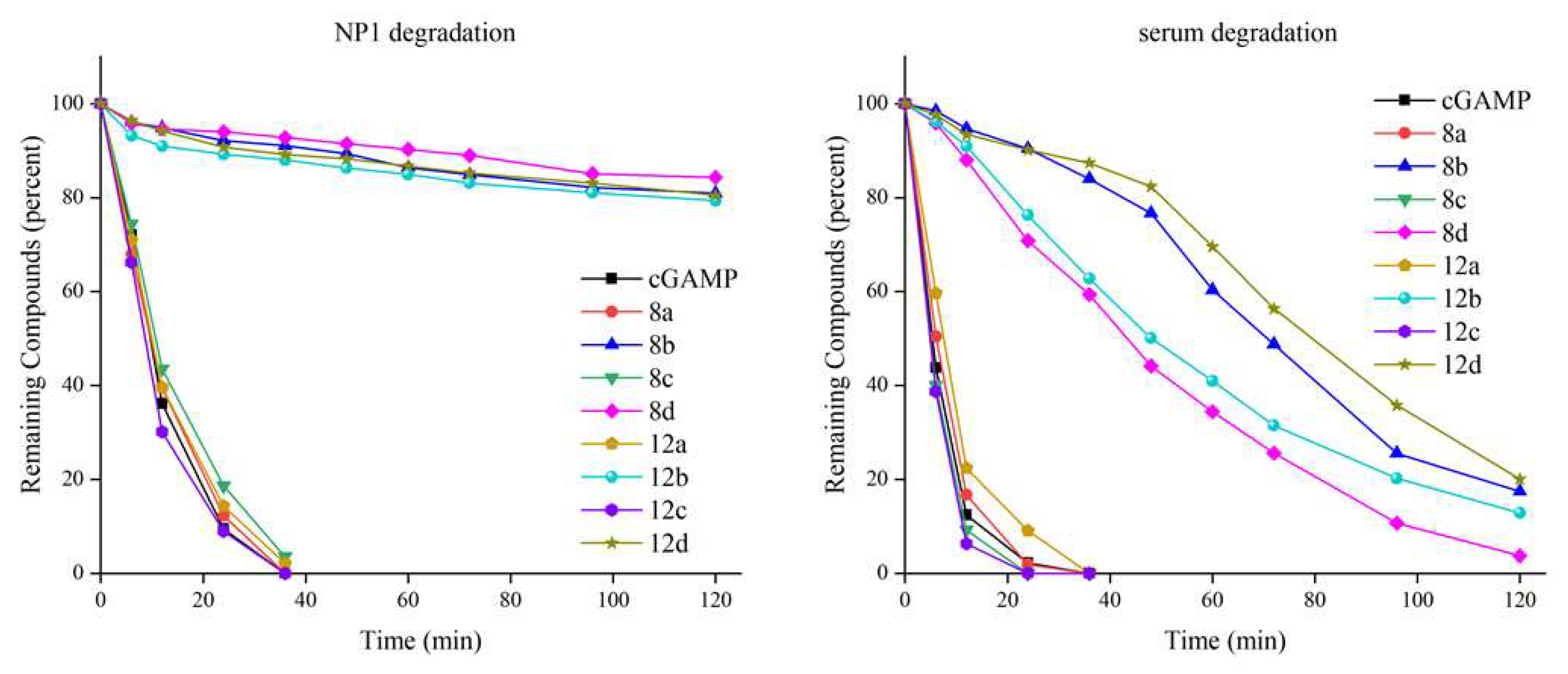 Molecules 25 05285 g004