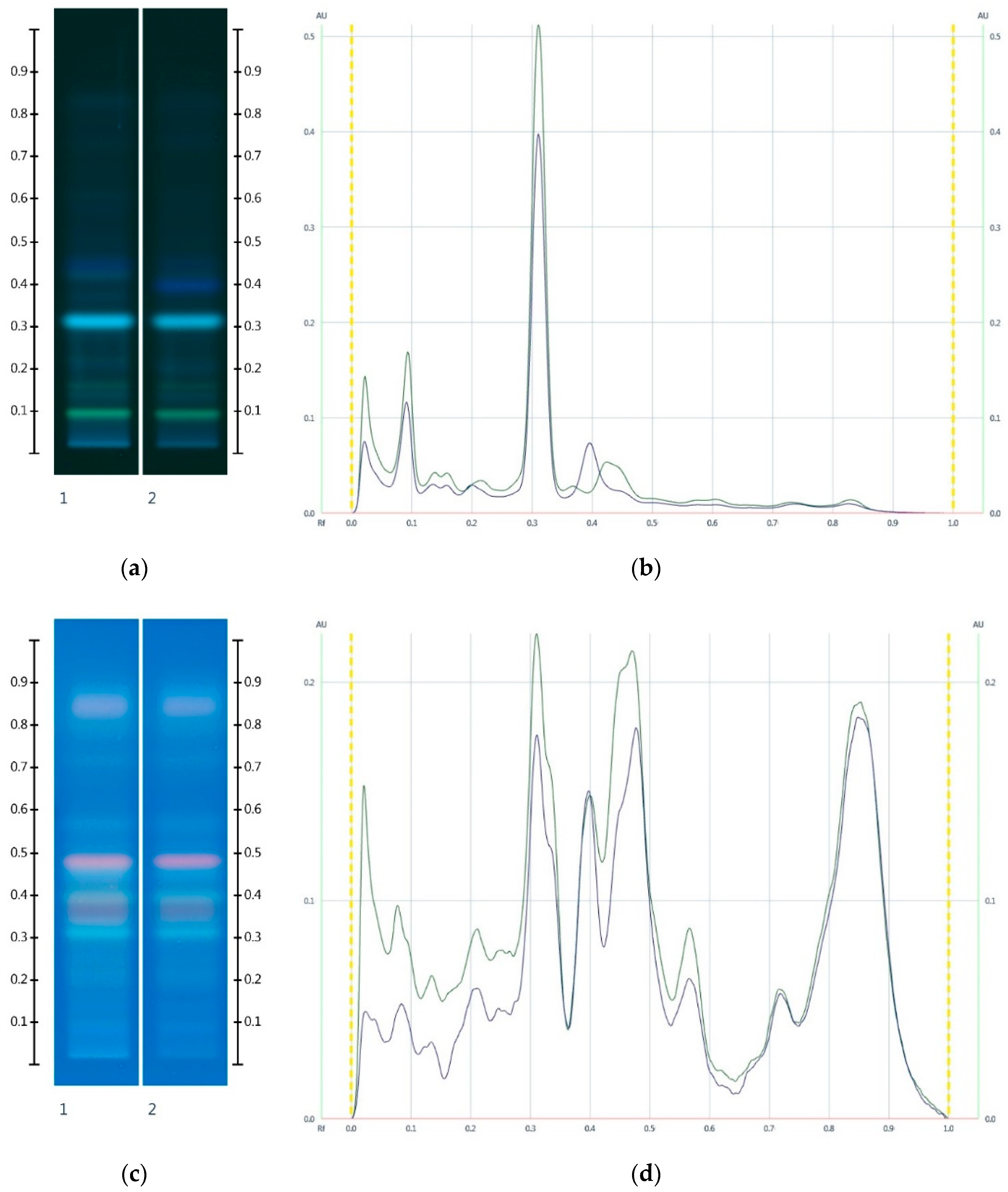 Molecules 25 05289 g007 Molecules 25 05289 g007