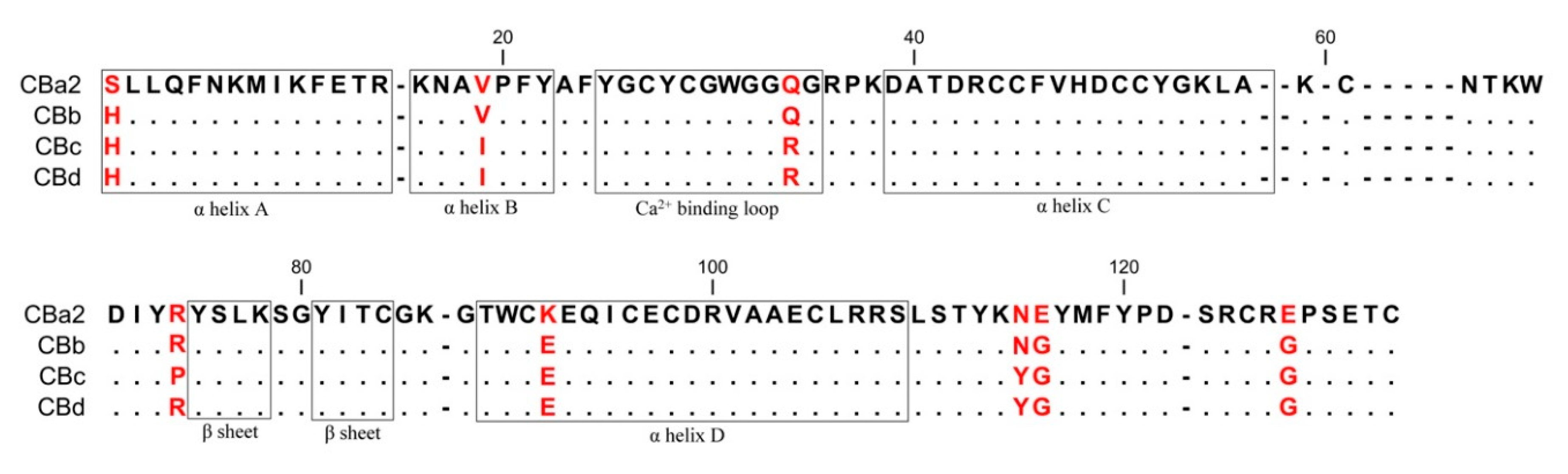 Molecules 25 05290 g002 Molecules 25 05290 g002