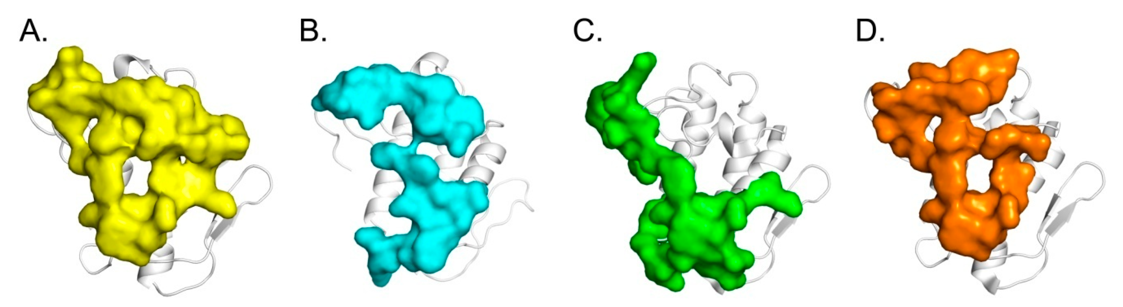 Molecules 25 05290 g006 Molecules 25 05290 g006