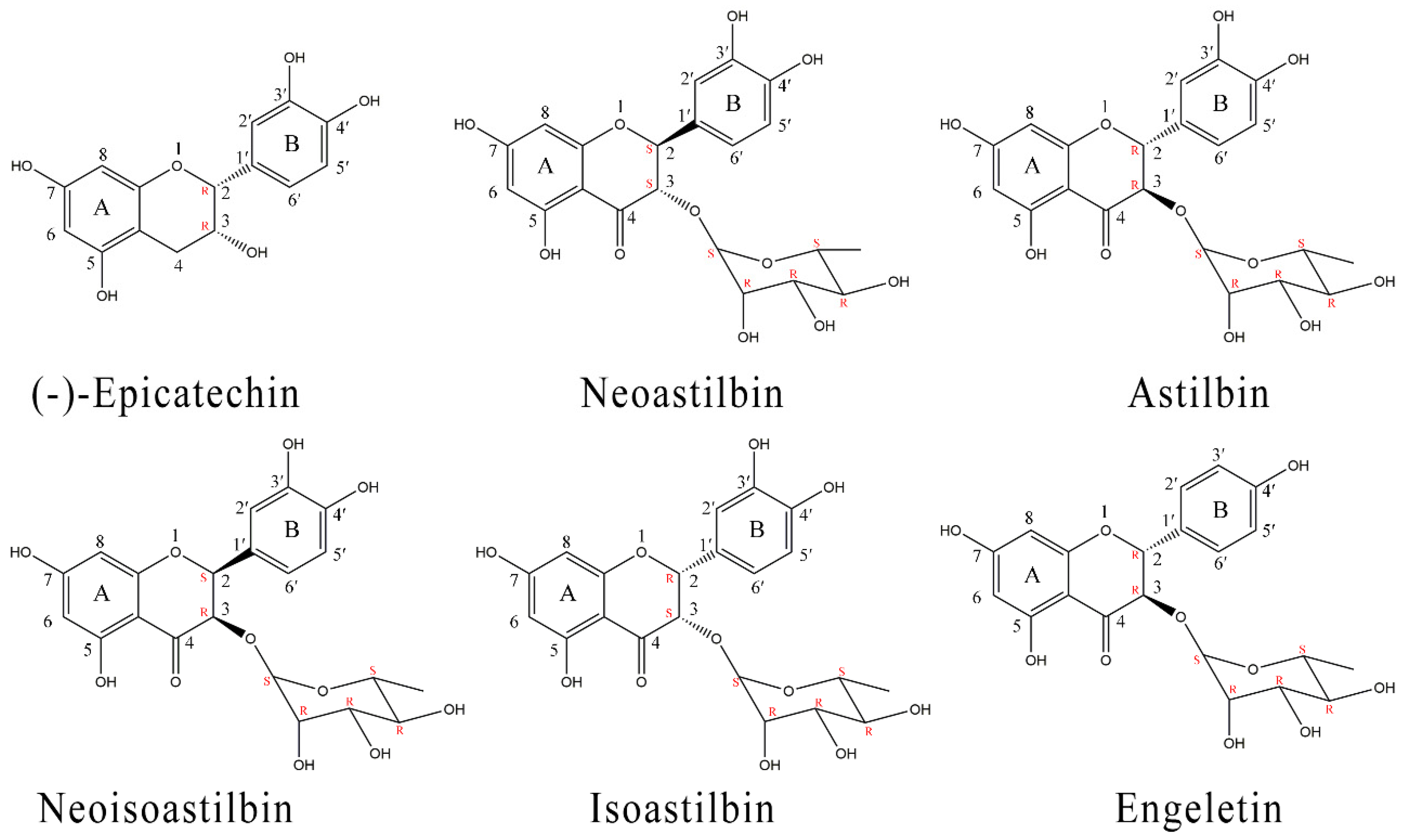 Molecules 25 05295 g002 Molecules 25 05295 g002