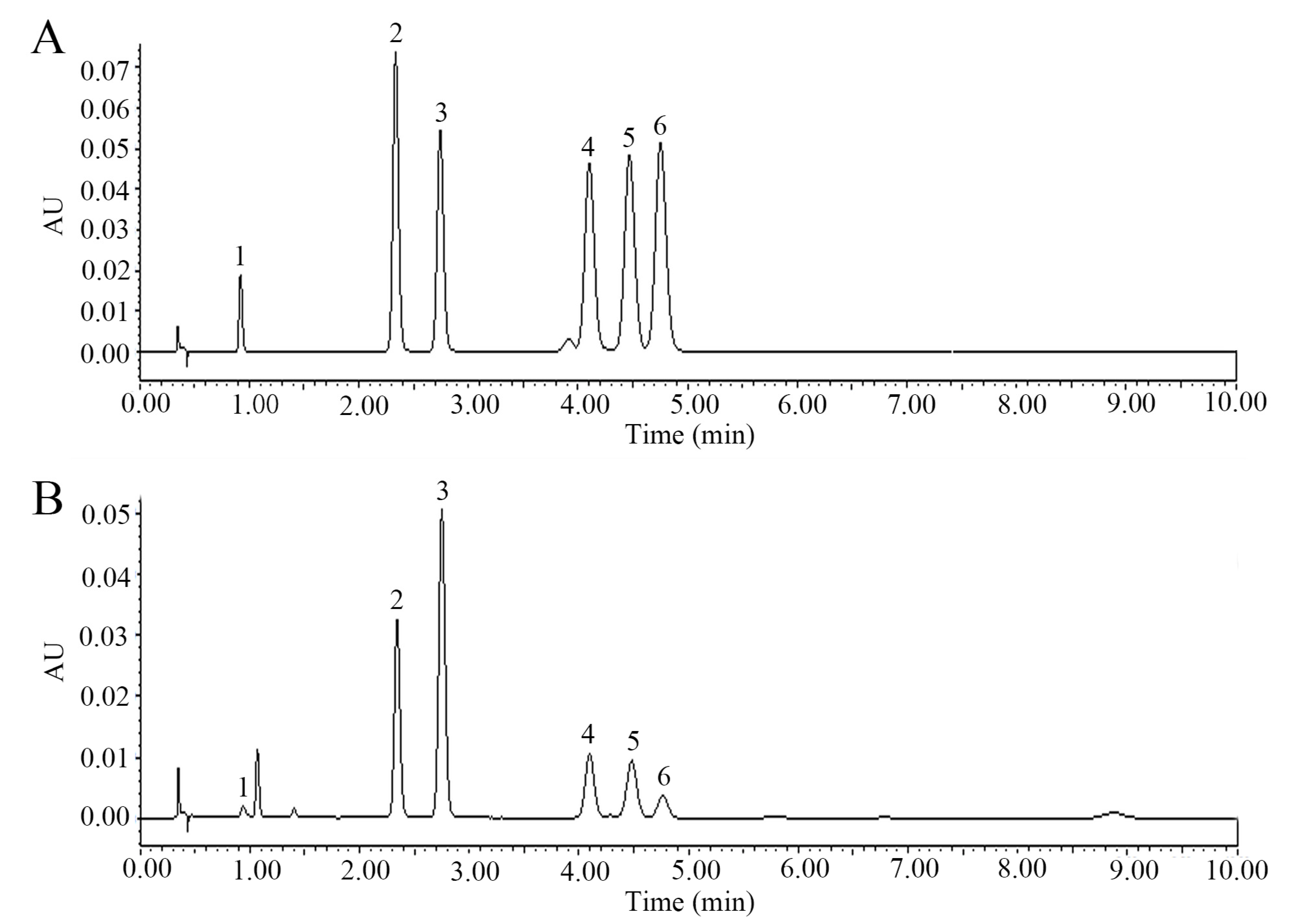 Molecules 25 05295 g003 Molecules 25 05295 g003