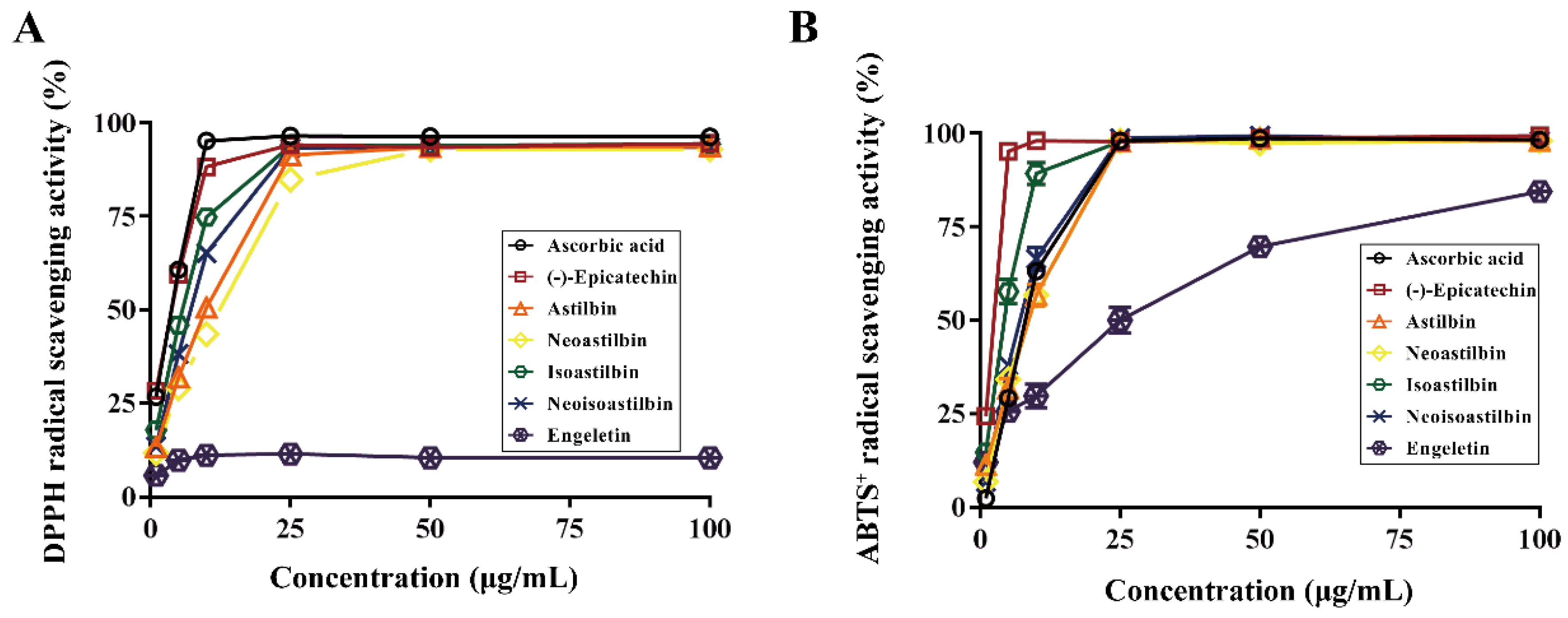 Molecules 25 05295 g004 Molecules 25 05295 g004