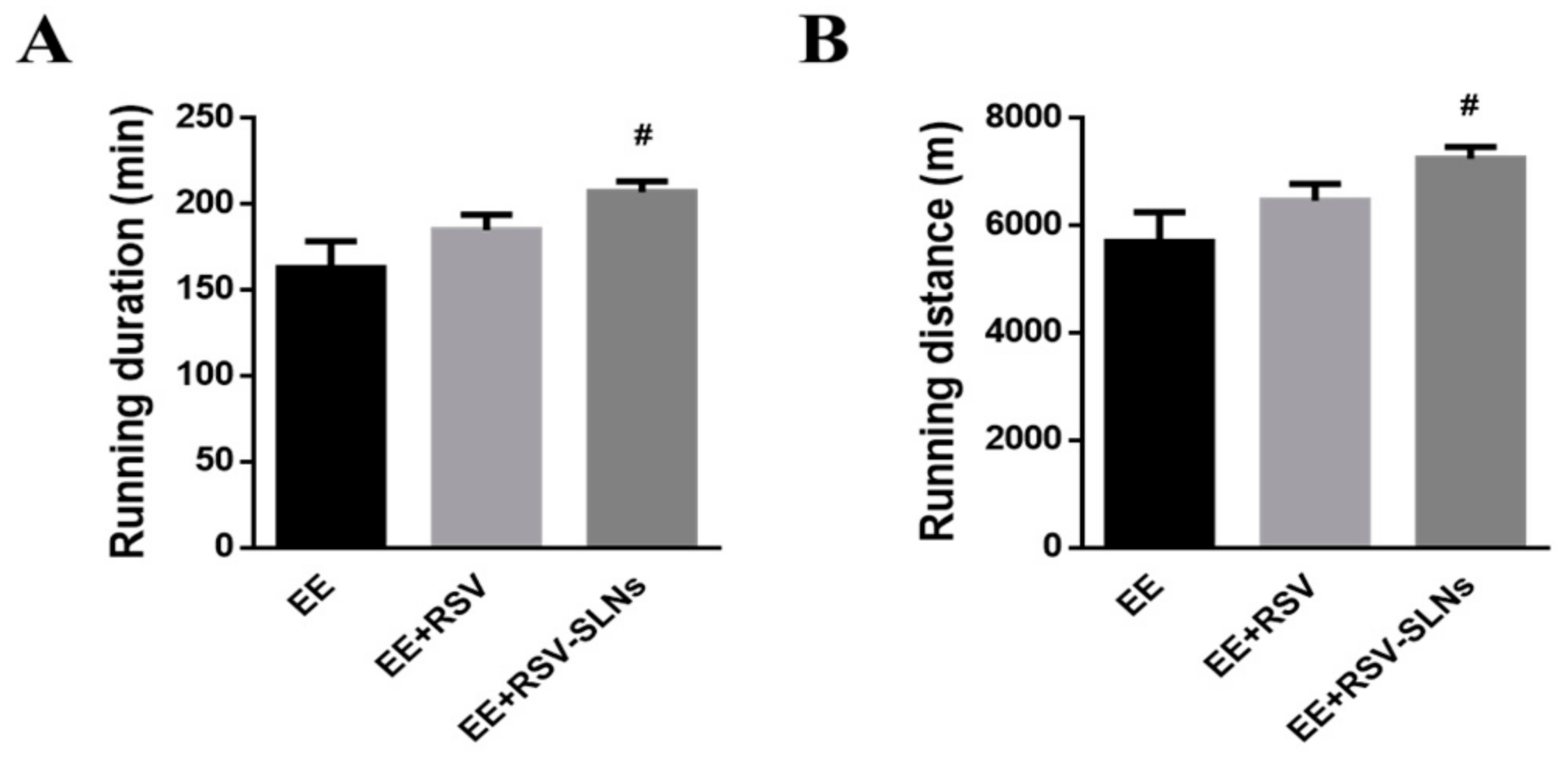 Molecules 25 05302 g004