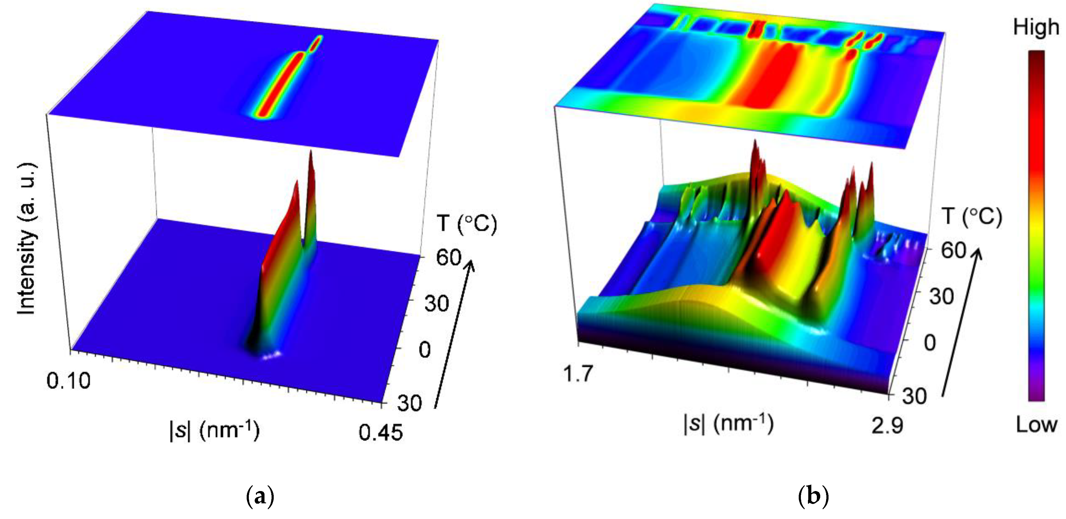 Molecules 25 05313 g002