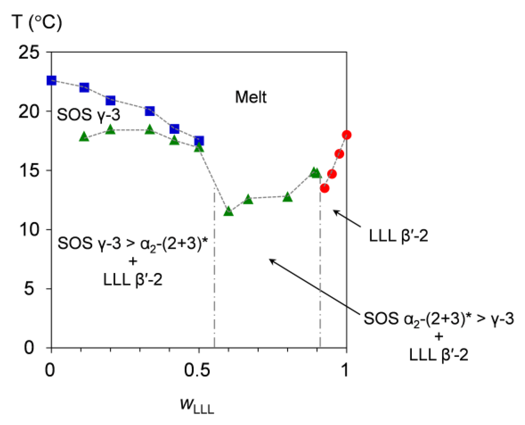 Molecules 25 05313 g009
