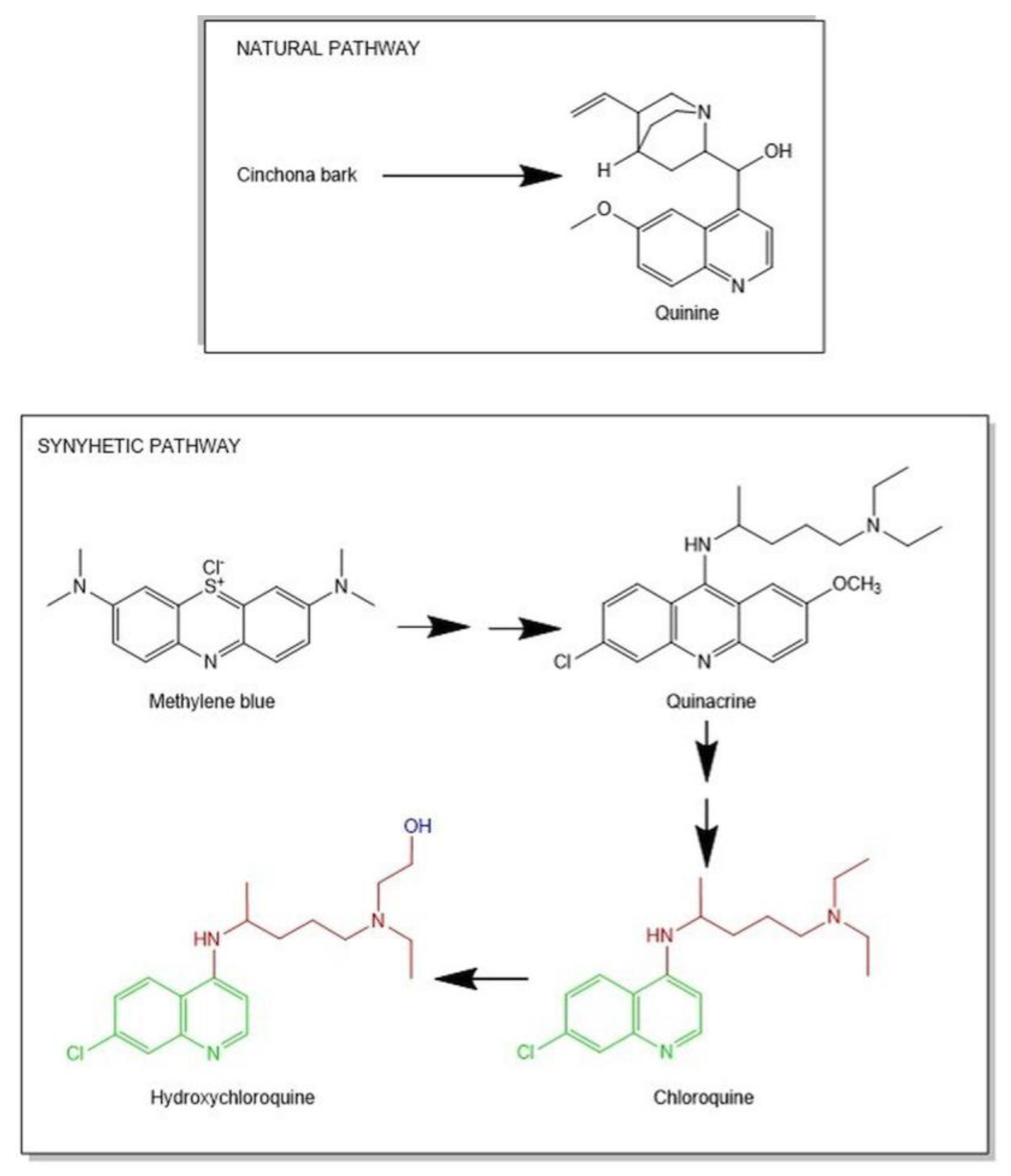 Molecules 25 05318 g001 Molecules 25 05318 g001