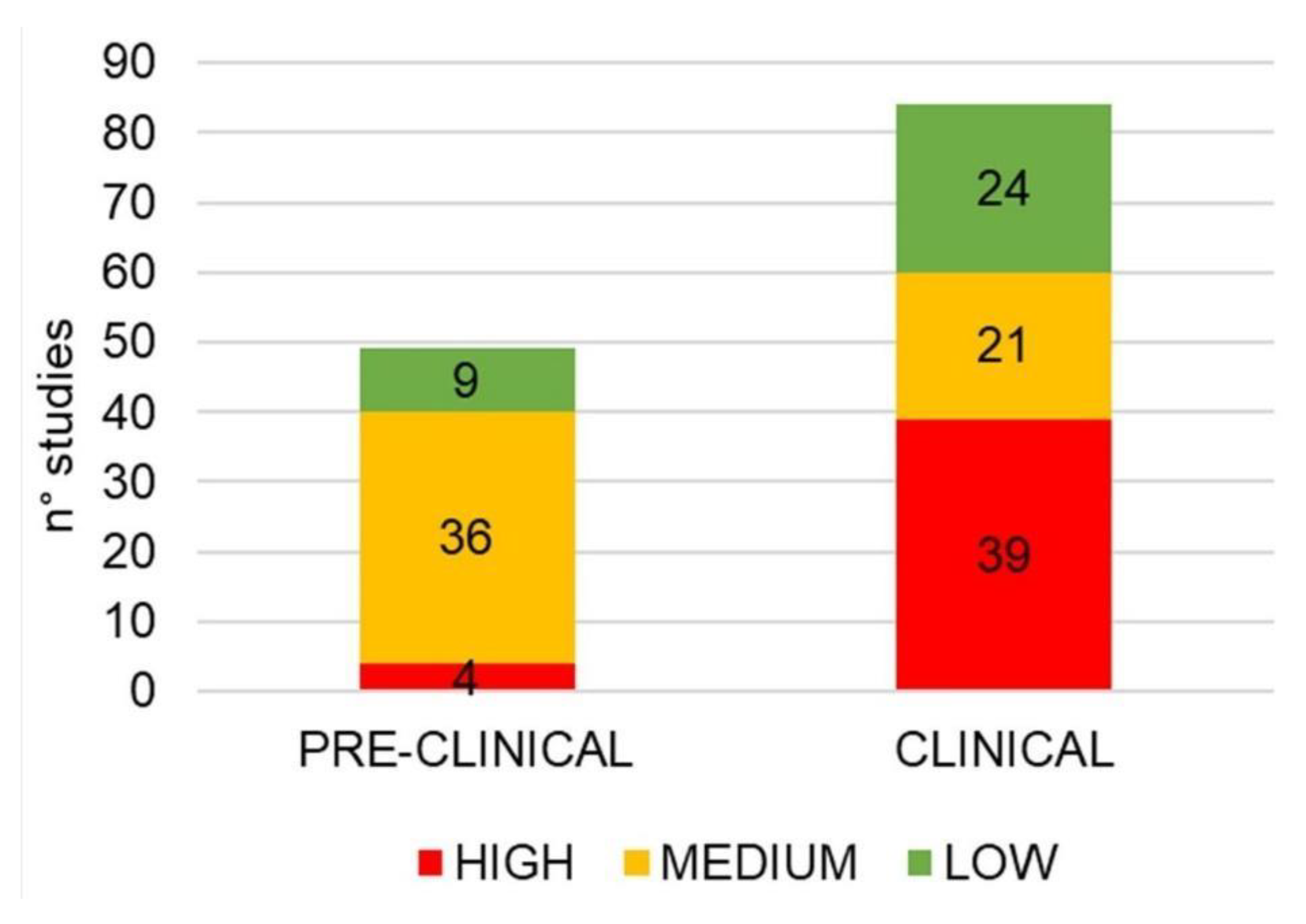 Molecules 25 05318 g004 Molecules 25 05318 g004