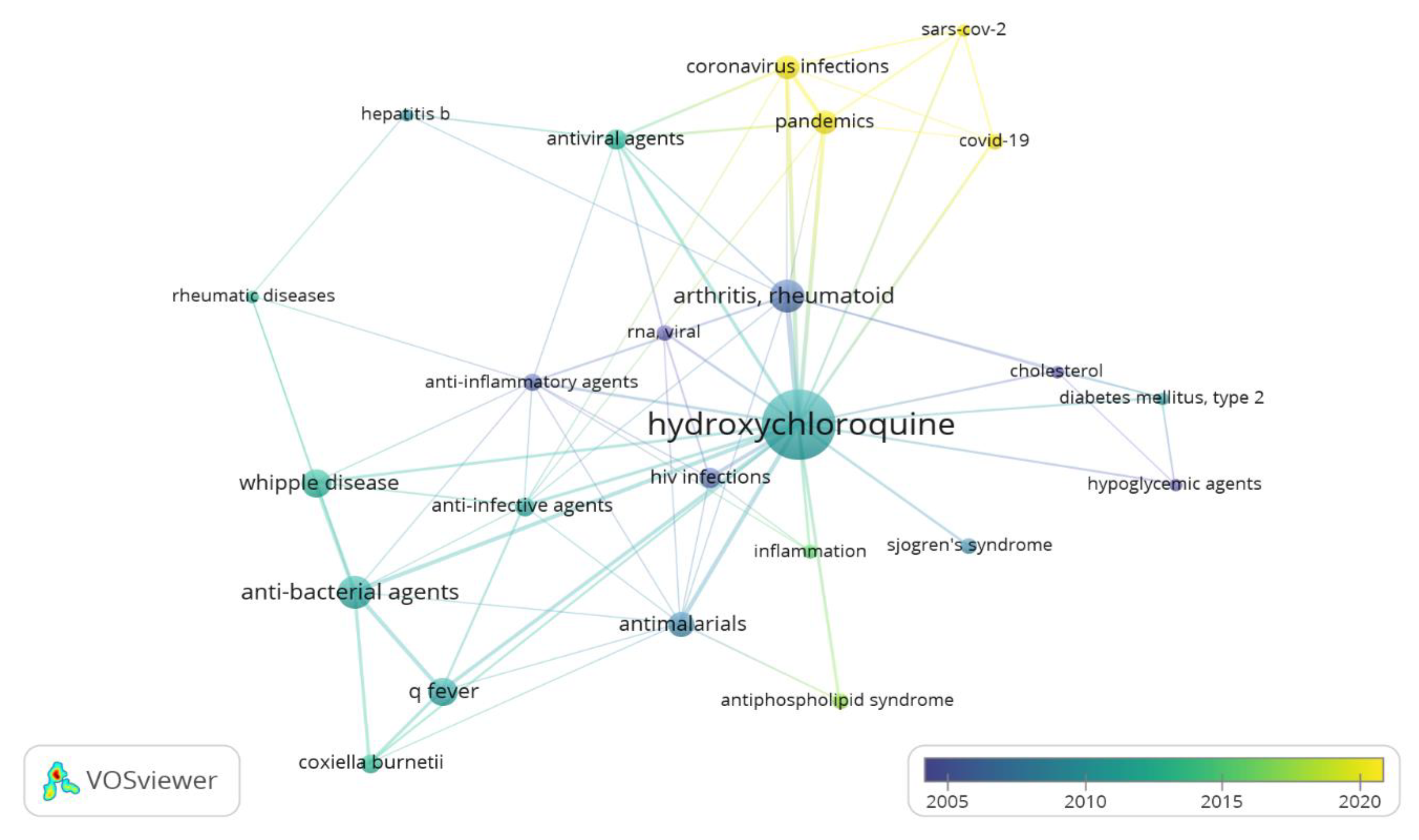 Molecules 25 05318 g008 Molecules 25 05318 g008