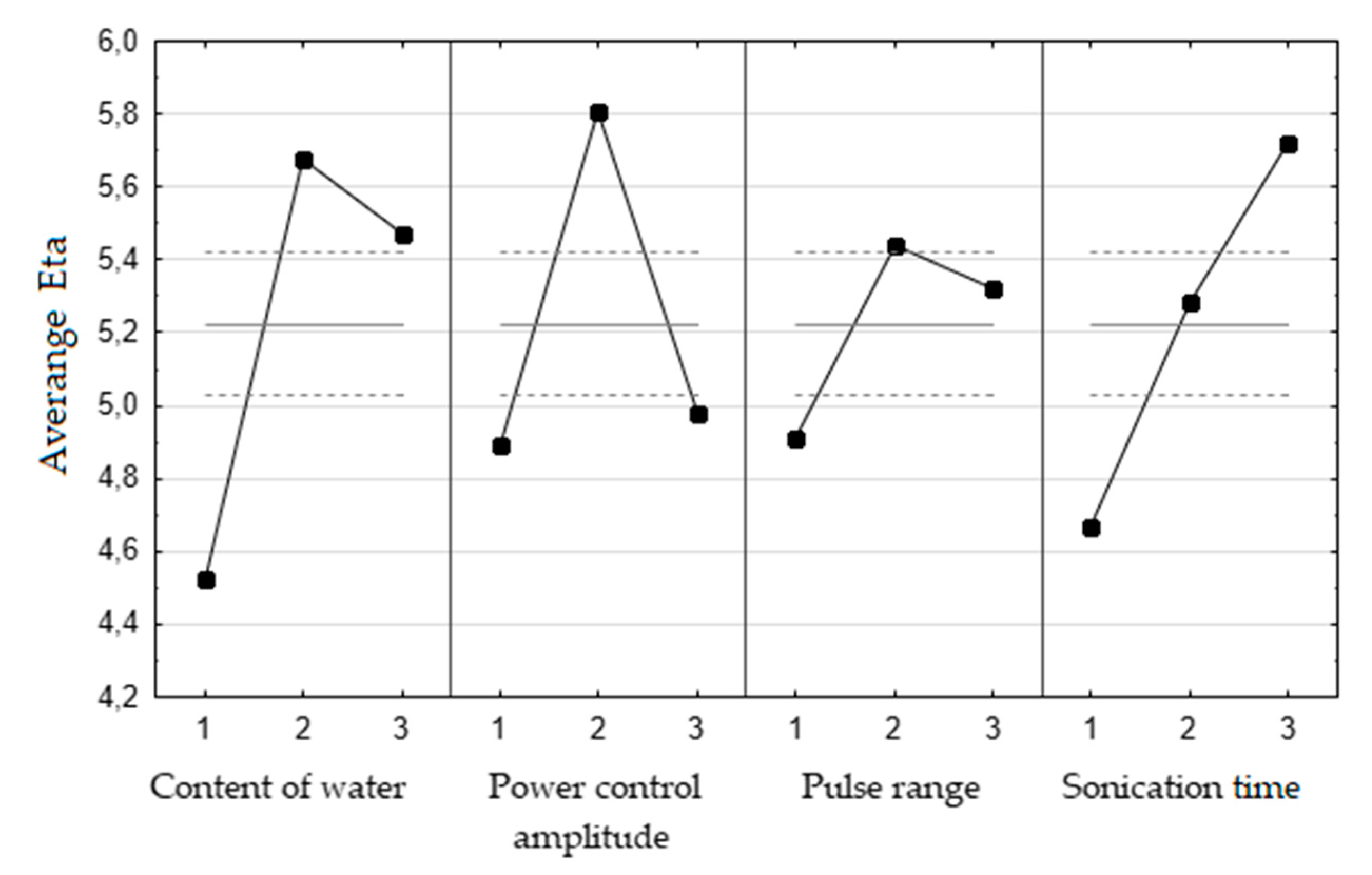 Molecules 25 05322 g001 Molecules 25 05322 g001