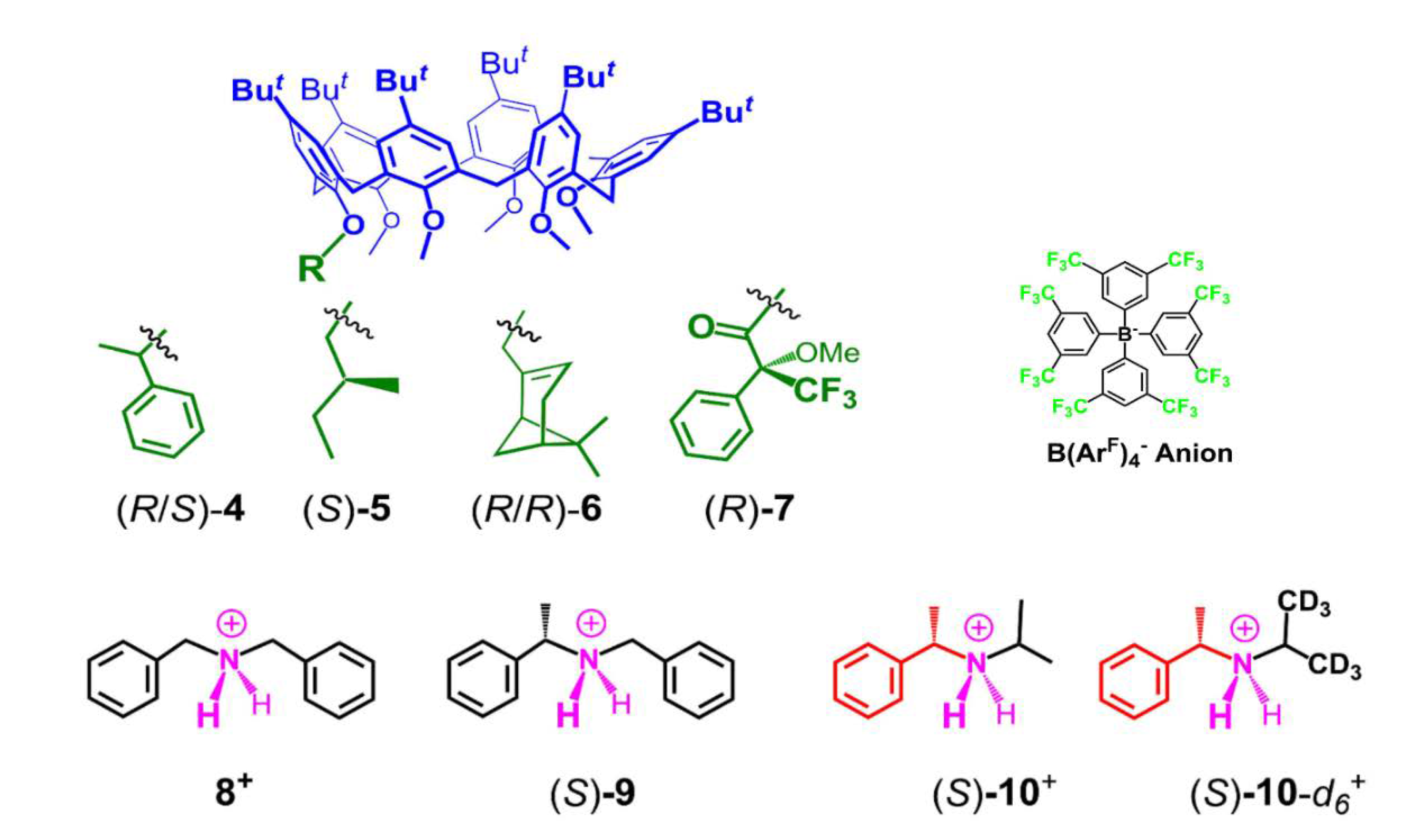 Molecules 25 05323 ch001 Molecules 25 05323 ch001