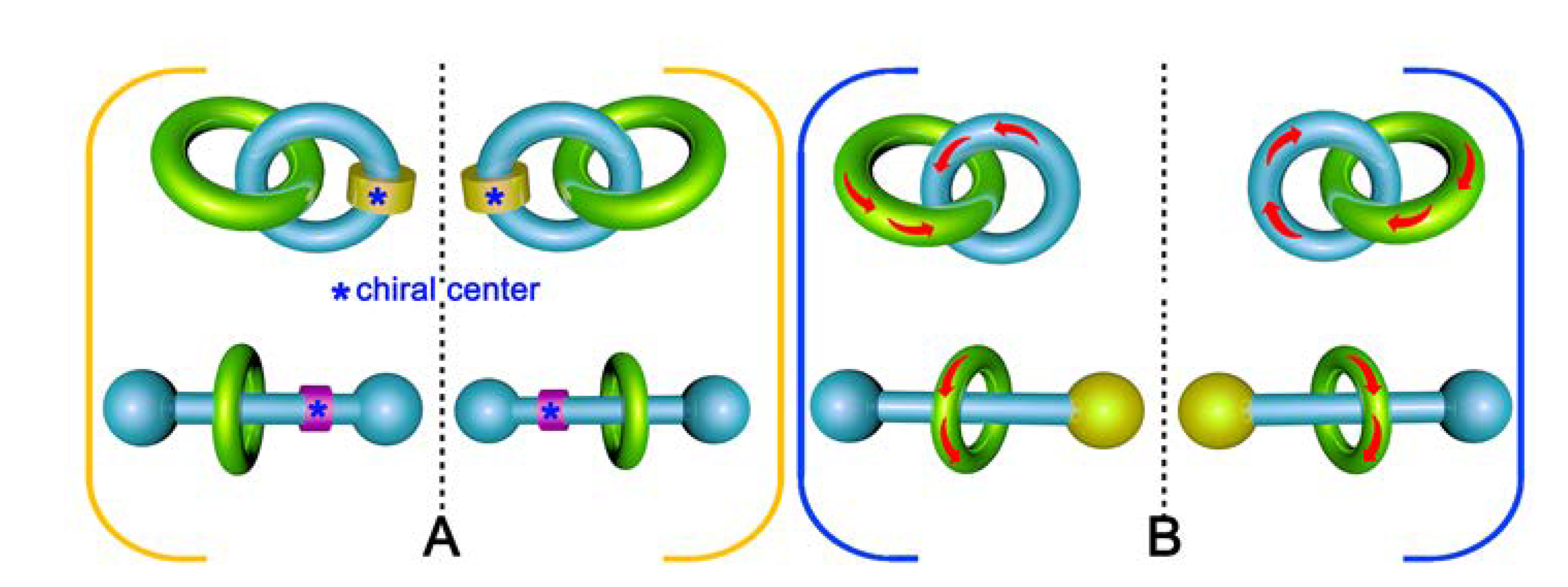 Molecules 25 05323 g001 Molecules 25 05323 g001