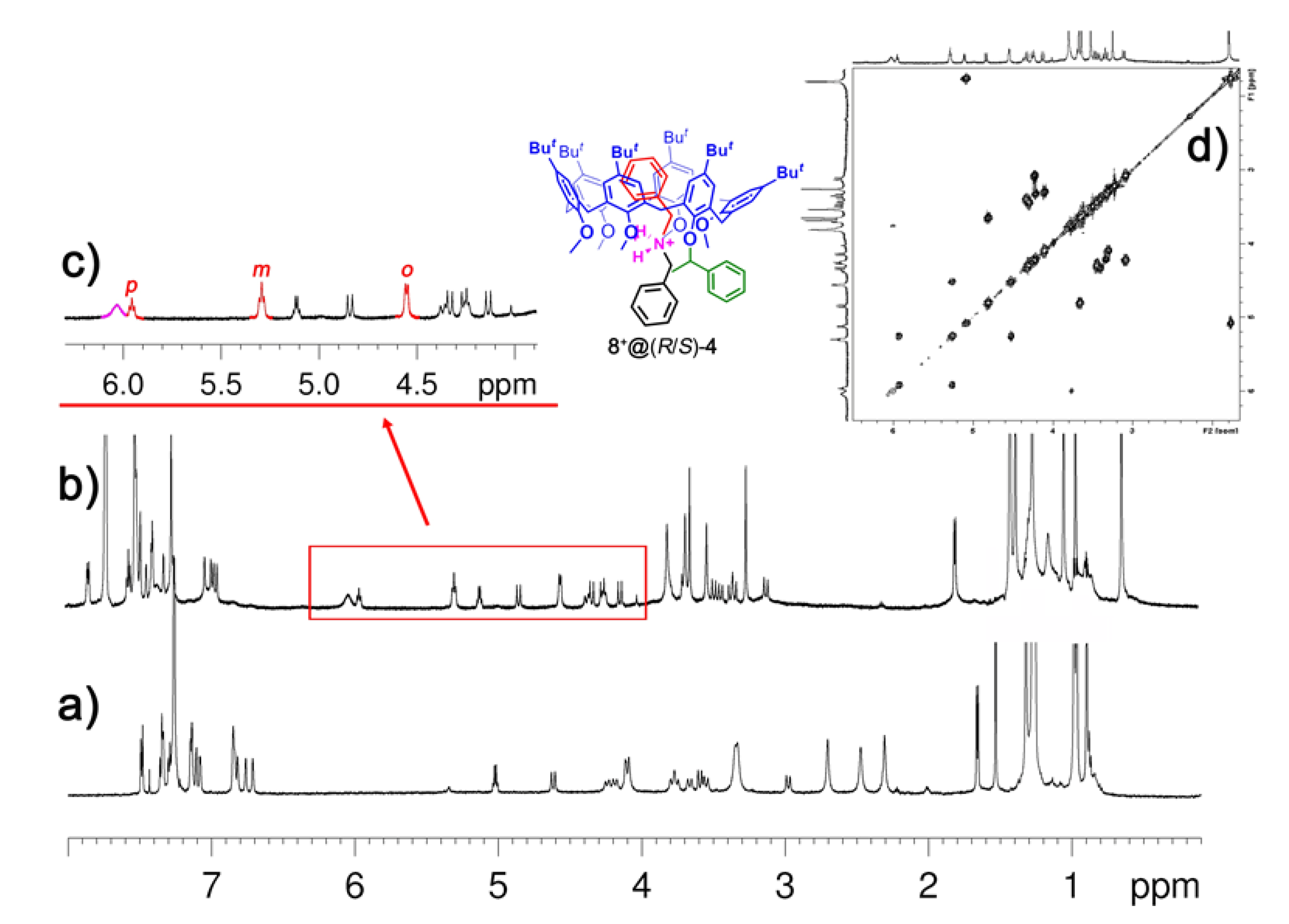 Molecules 25 05323 g003 Molecules 25 05323 g003