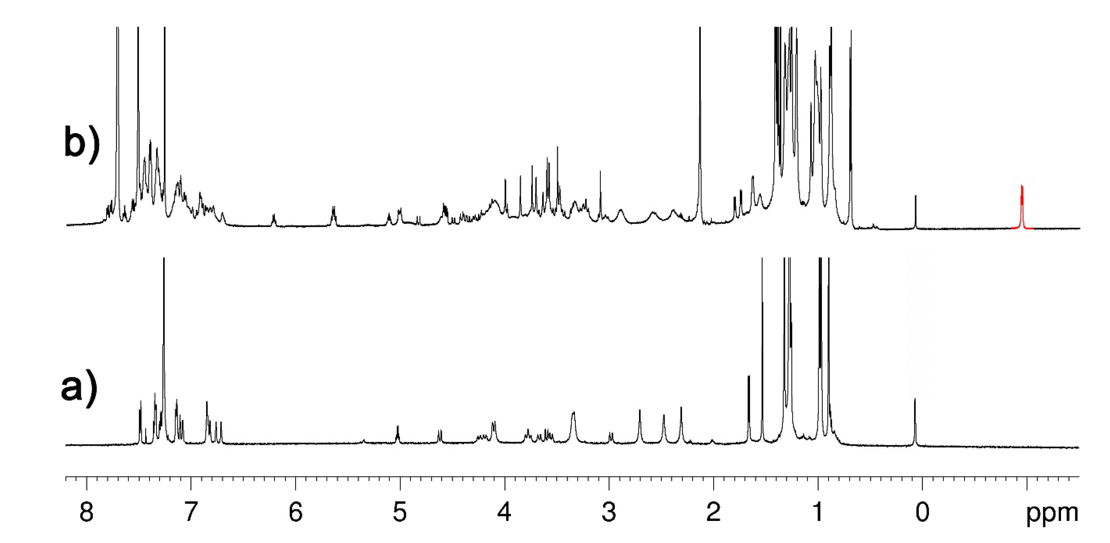 Molecules 25 05323 g005 Molecules 25 05323 g005