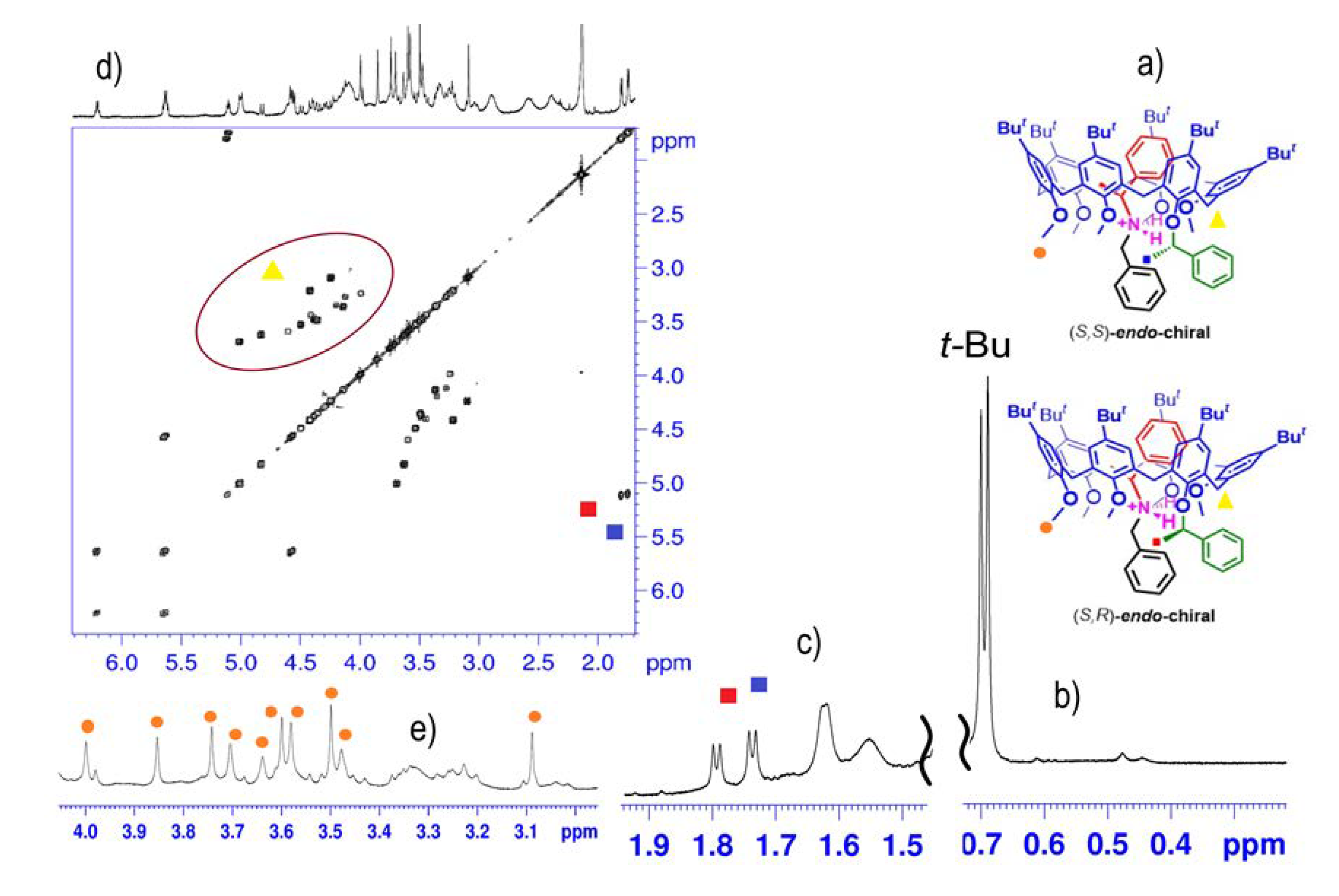 Molecules 25 05323 g006 Molecules 25 05323 g006