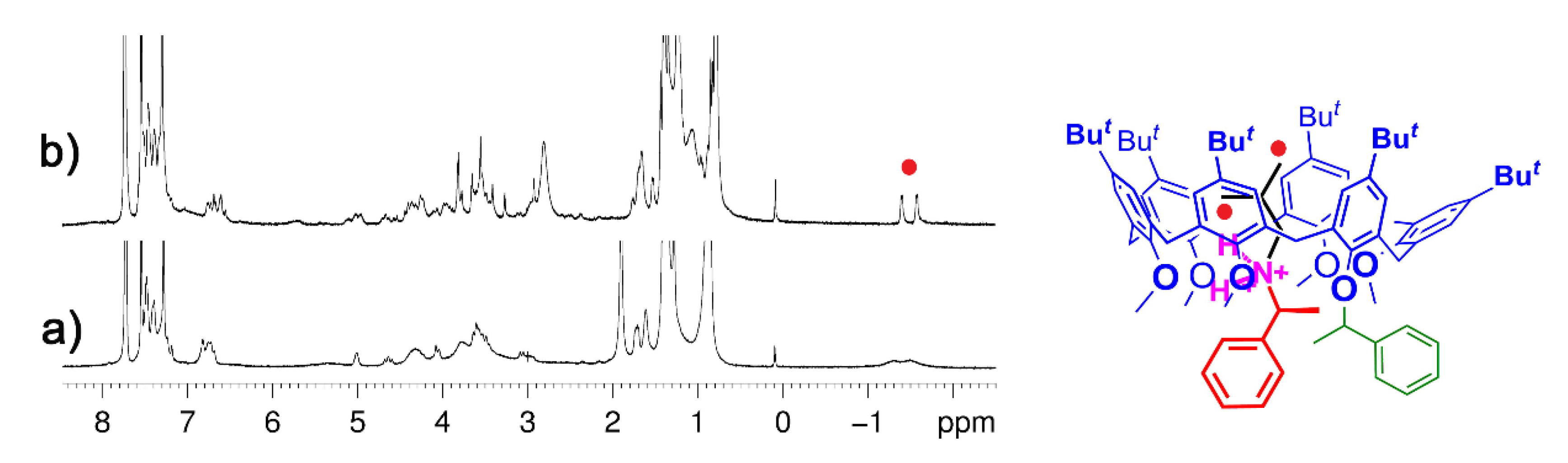 Molecules 25 05323 g008 Molecules 25 05323 g008