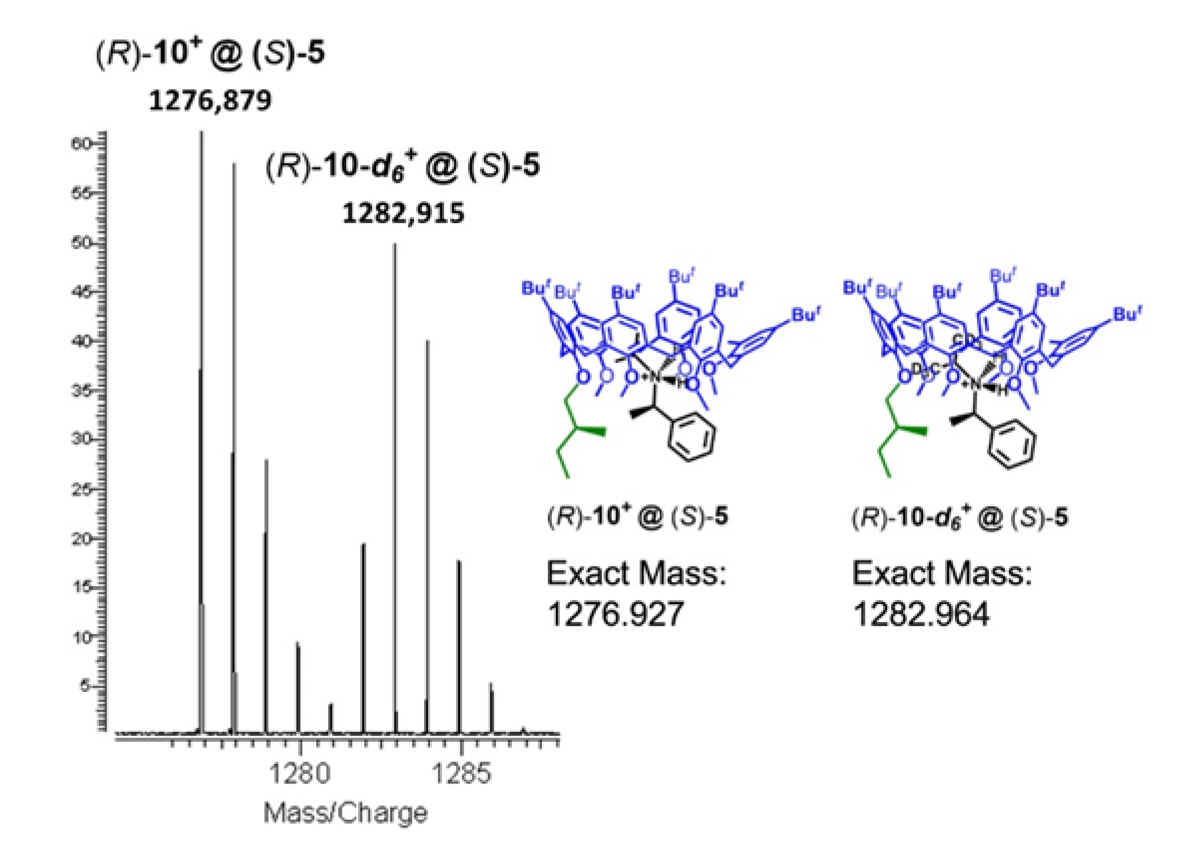 Molecules 25 05323 g009 Molecules 25 05323 g009