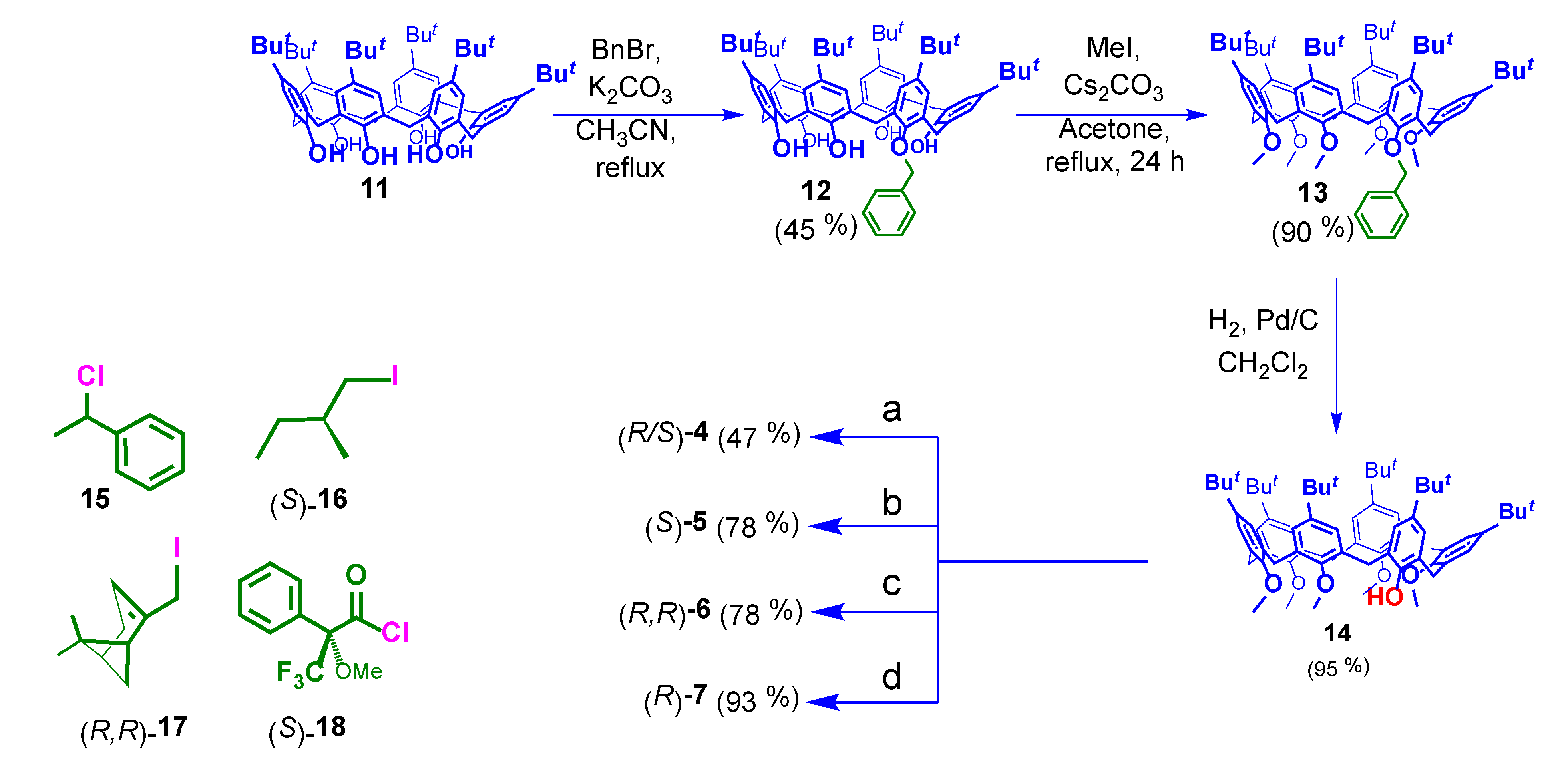 Molecules 25 05323 sch002 Molecules 25 05323 sch002