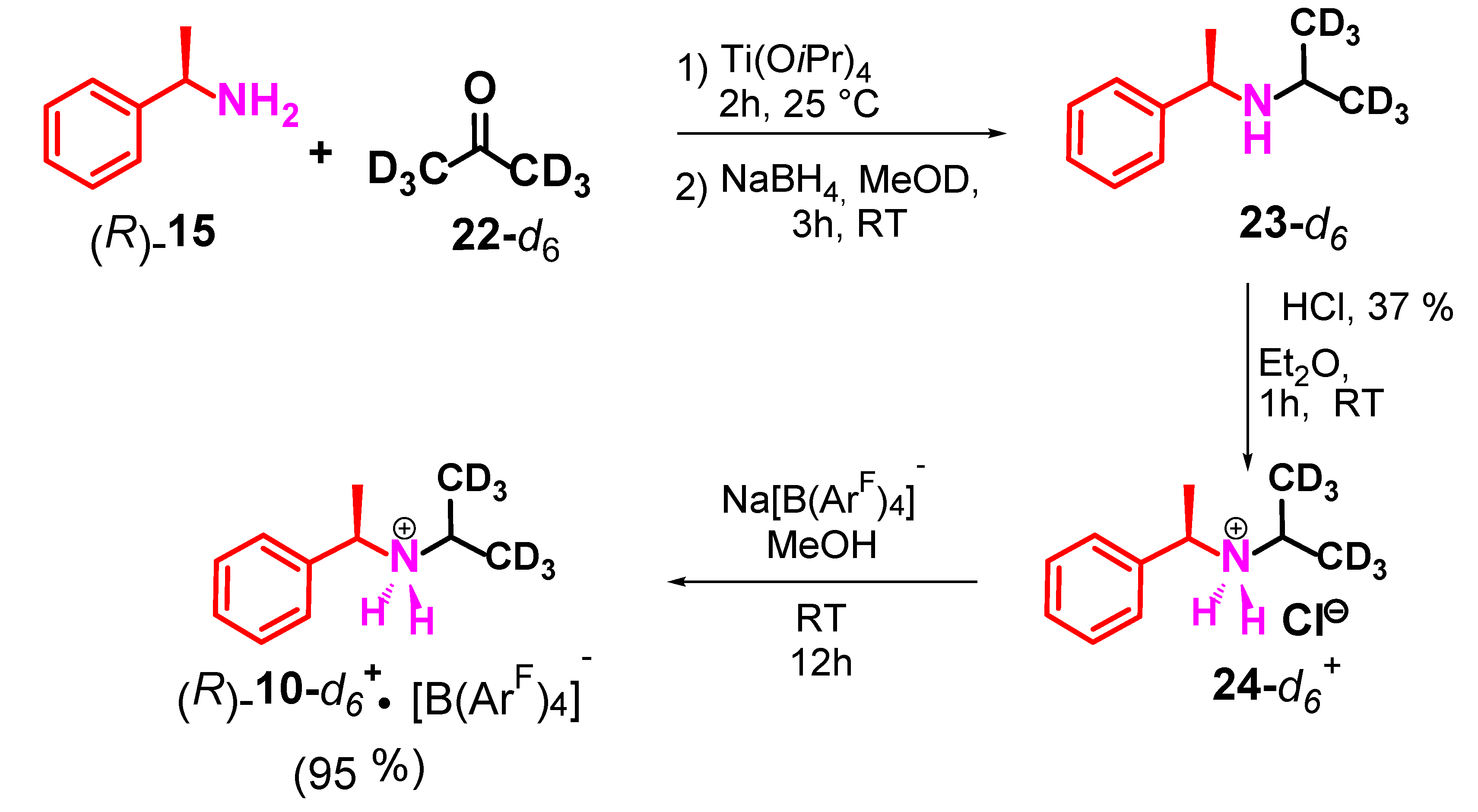 Molecules 25 05323 sch004 Molecules 25 05323 sch004