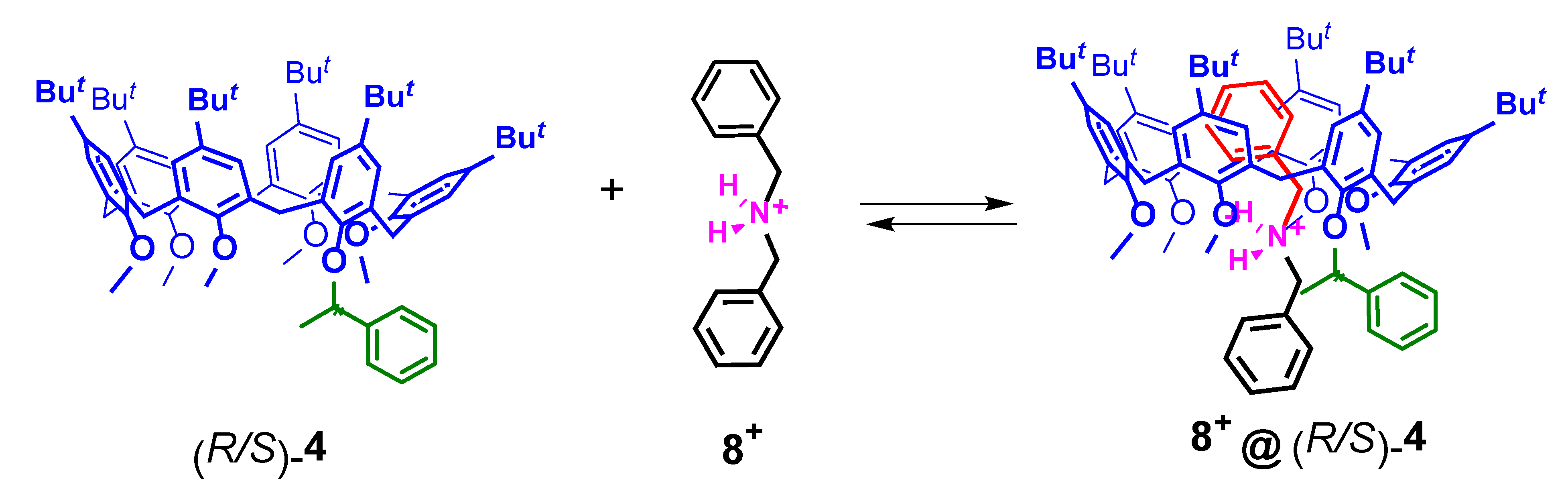 Molecules 25 05323 sch005 Molecules 25 05323 sch005