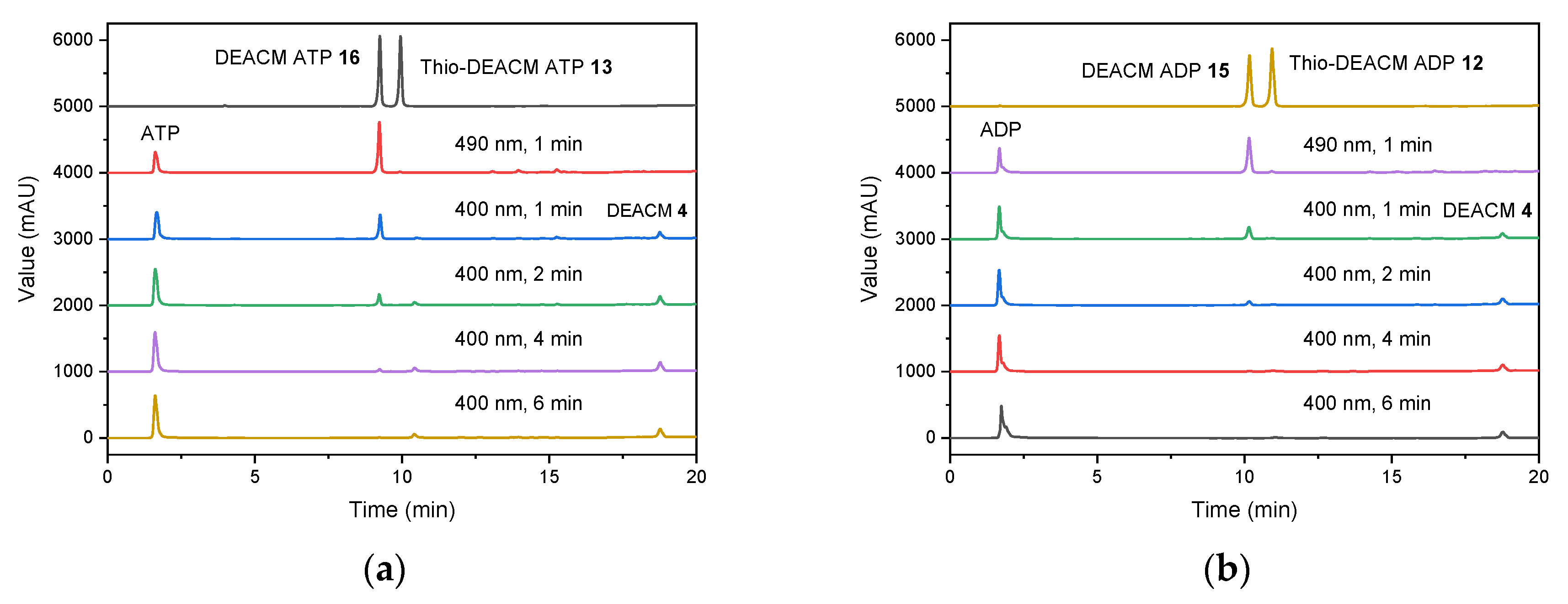 Molecules 25 05325 g007a