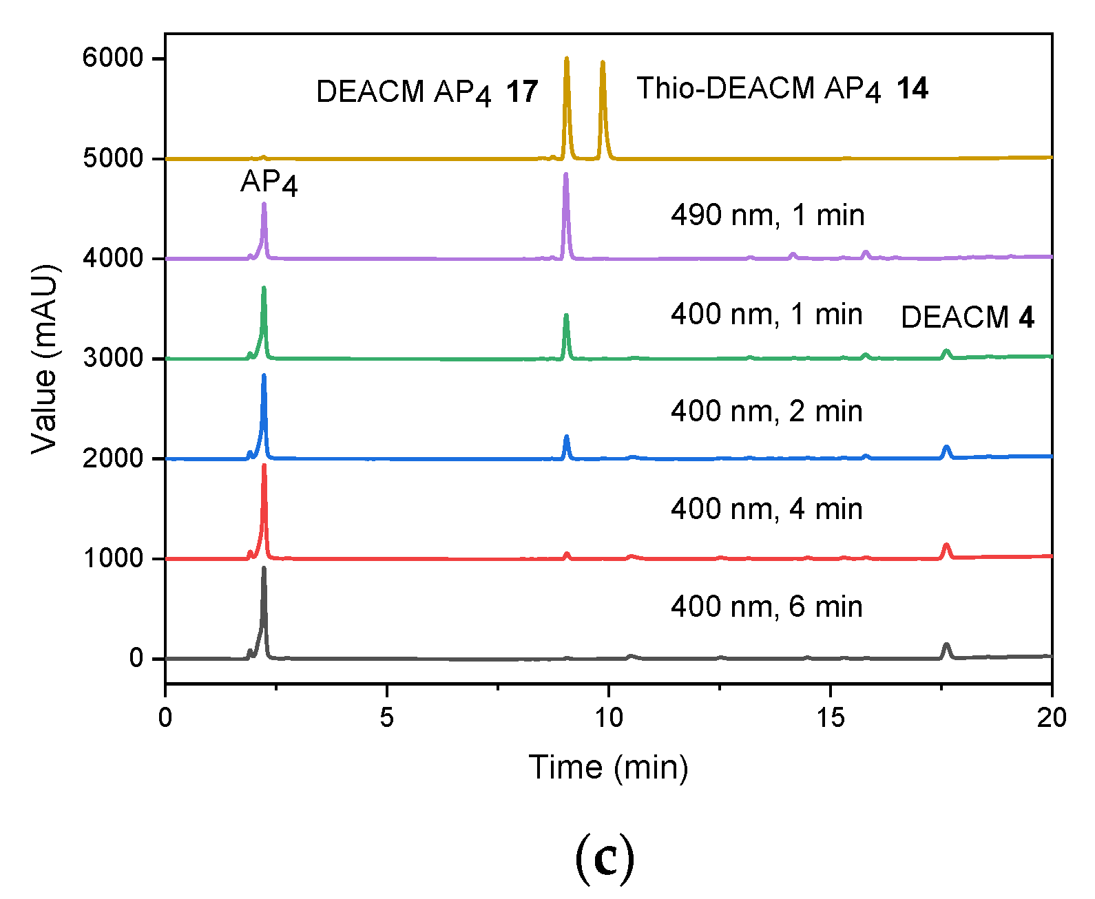 Molecules 25 05325 g007b
