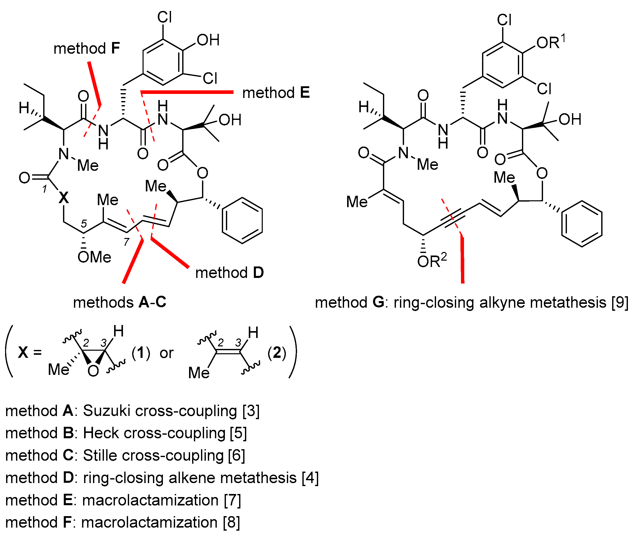 Molecules 25 05327 g002