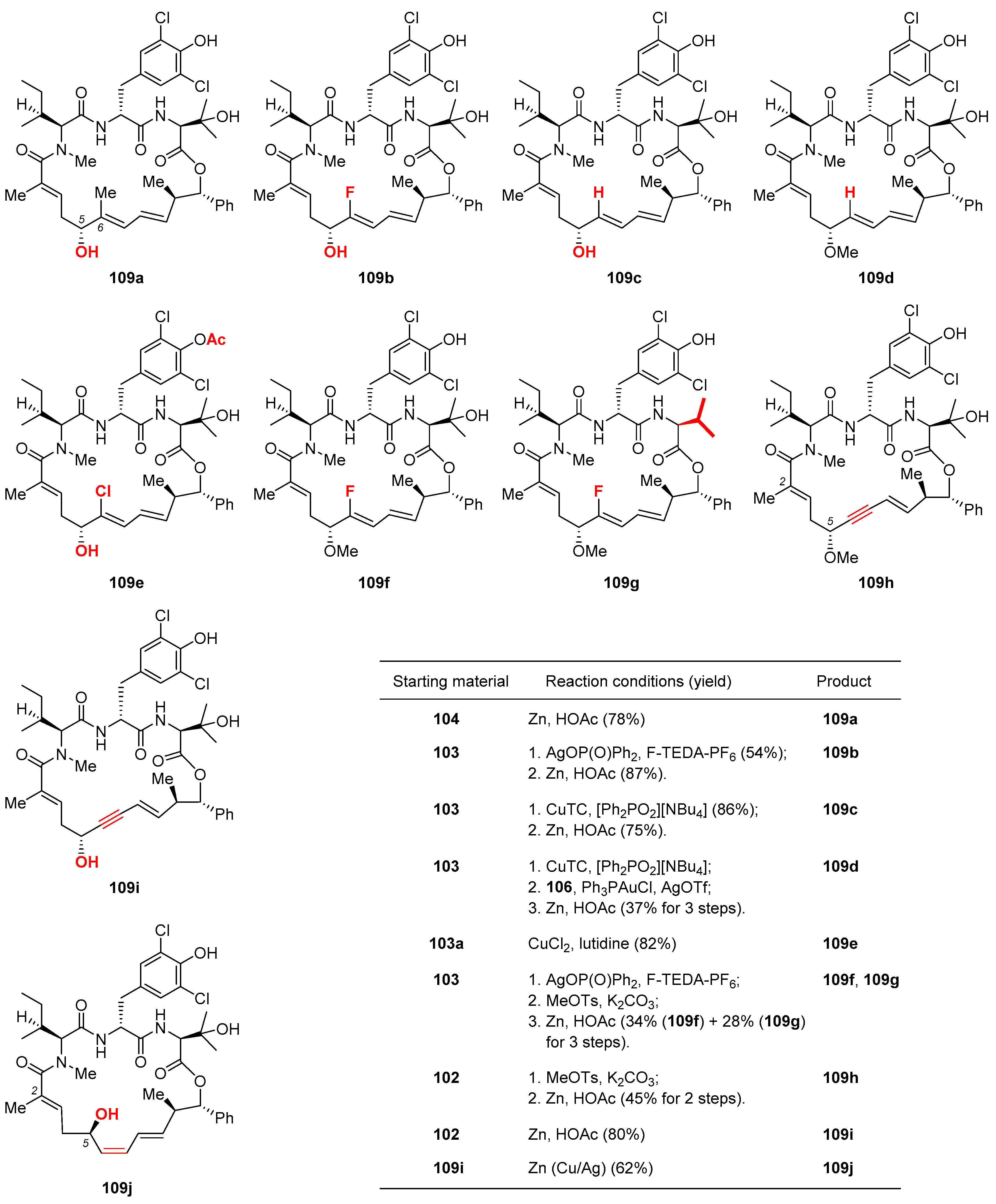 Molecules 25 05327 g005