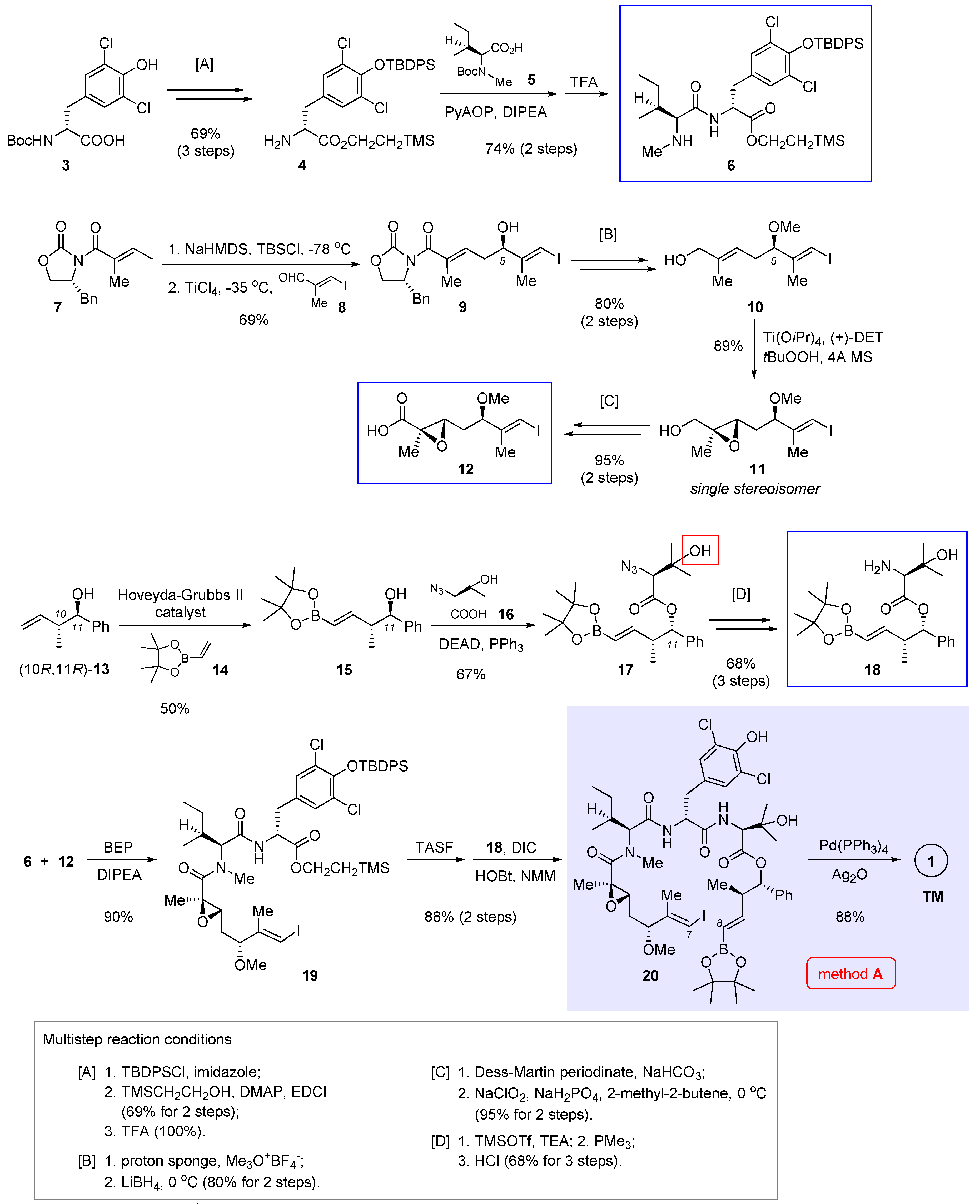 Molecules 25 05327 sch001