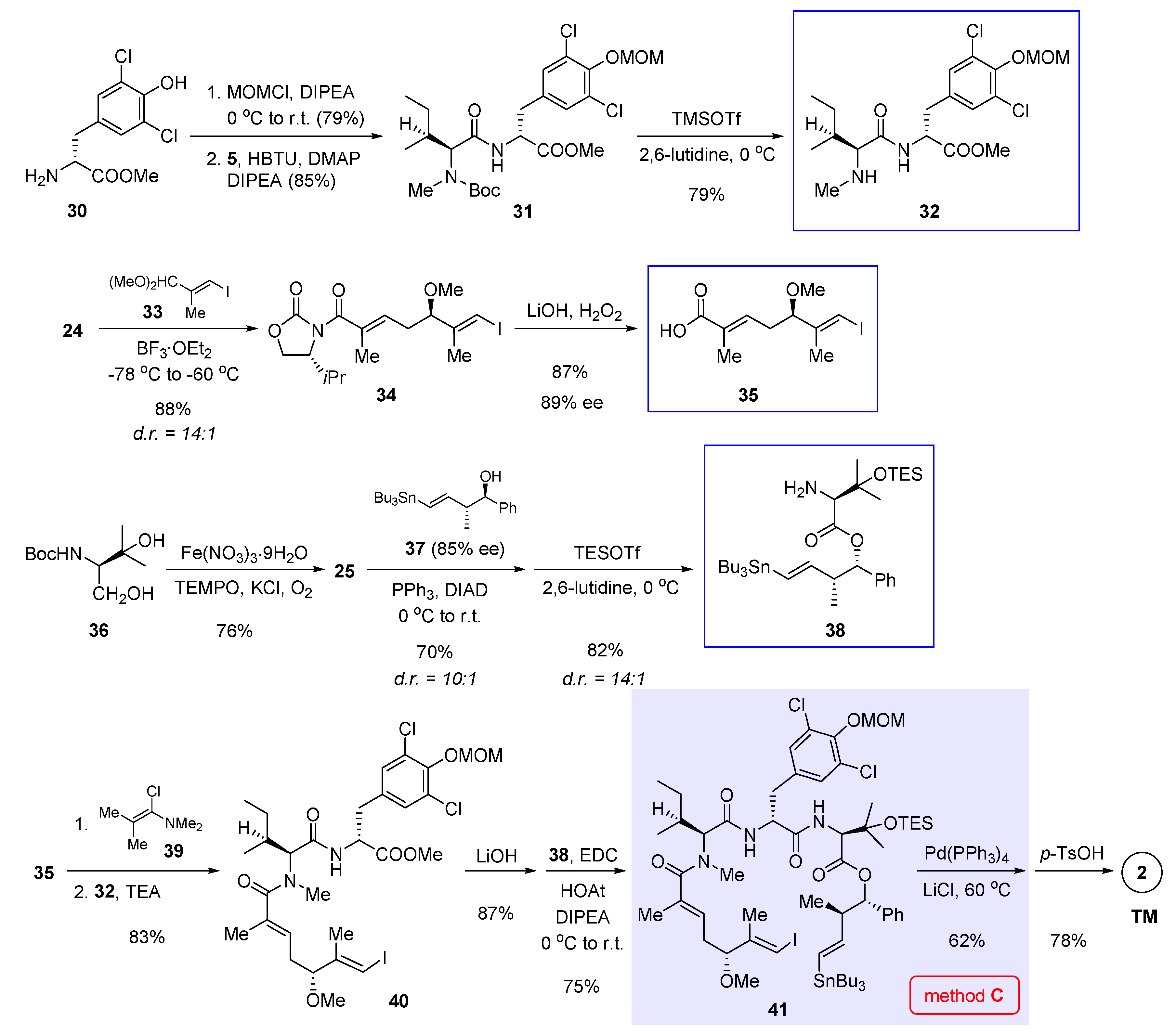 Molecules 25 05327 sch003