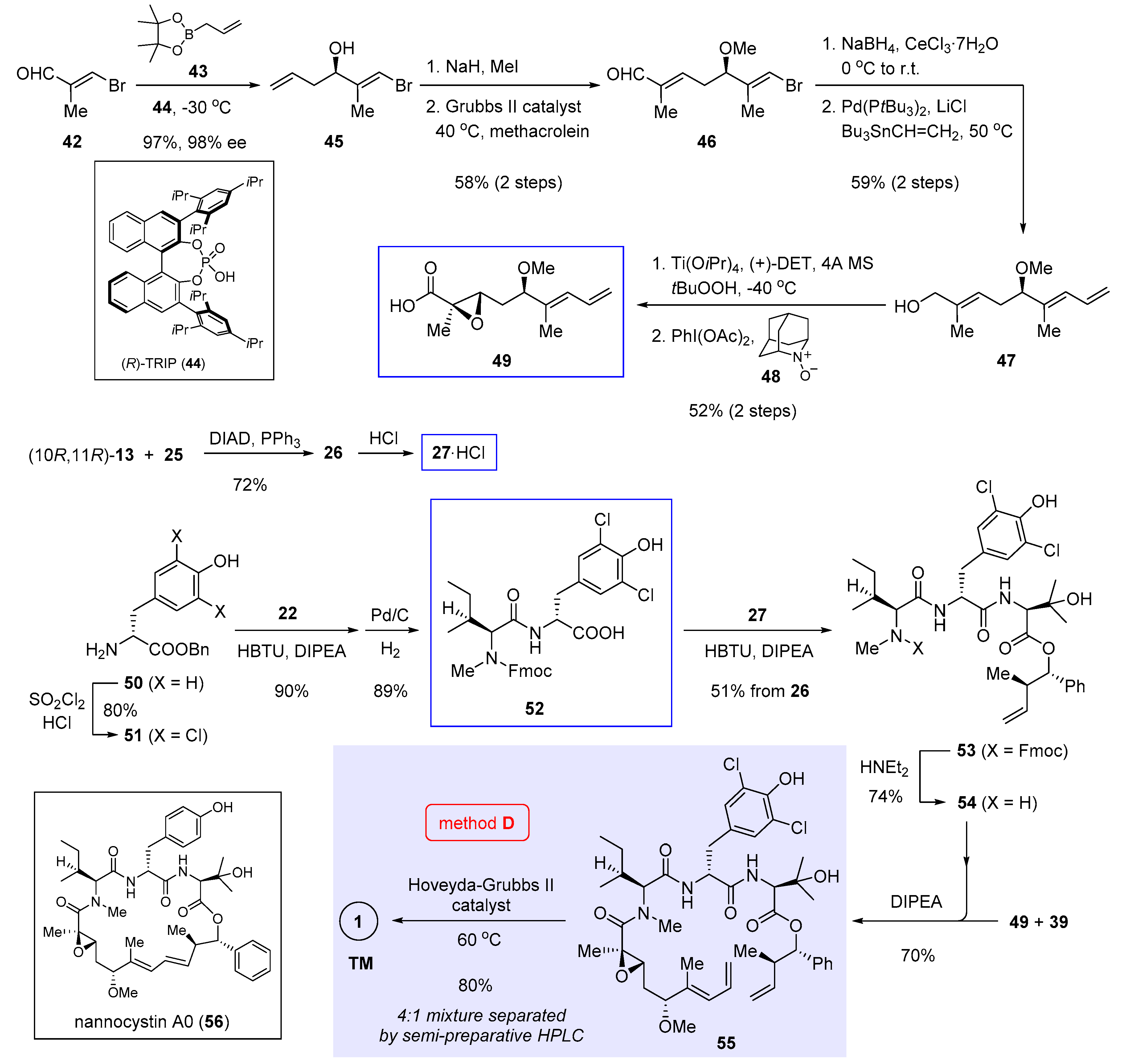 Molecules 25 05327 sch004