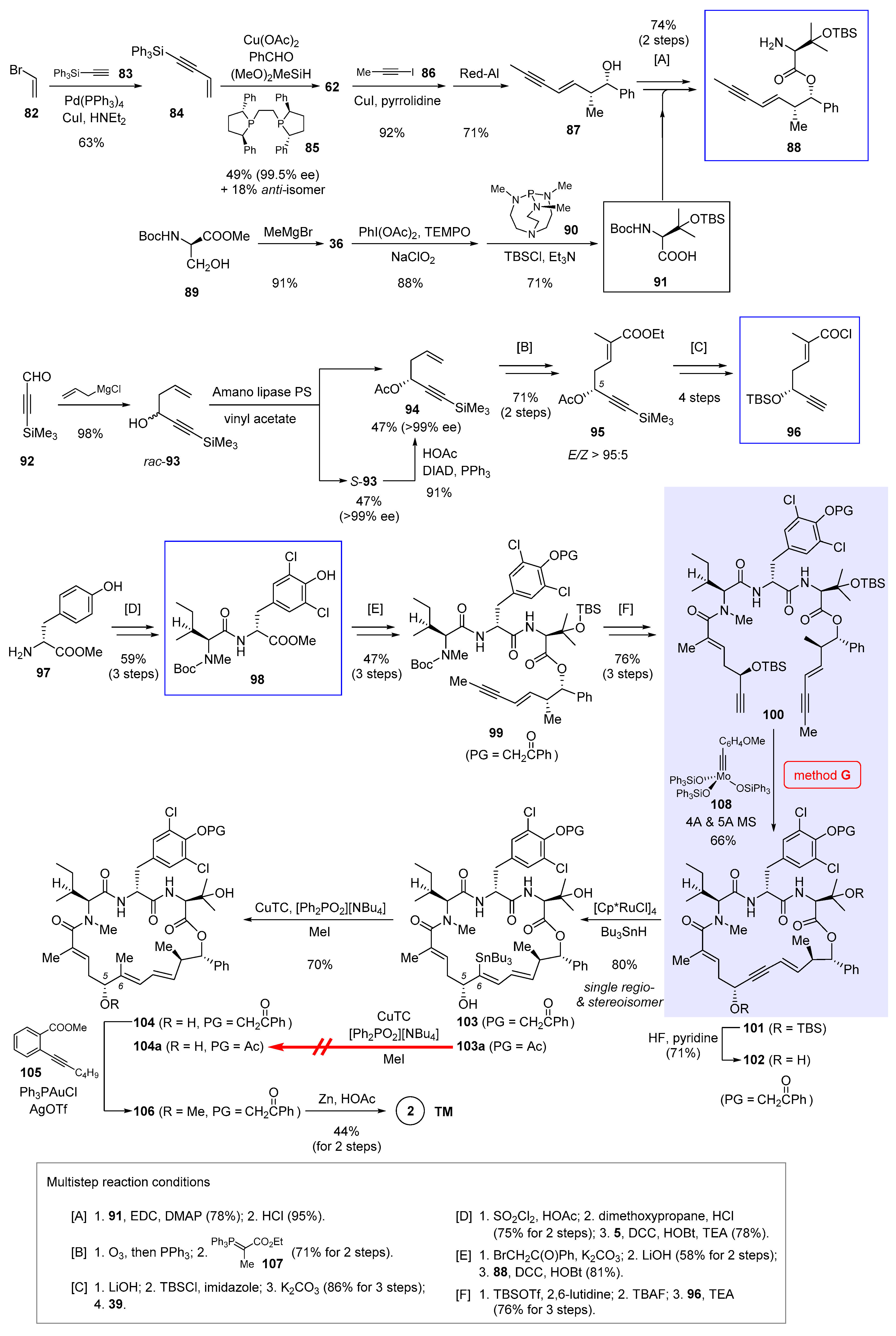 Molecules 25 05327 sch007