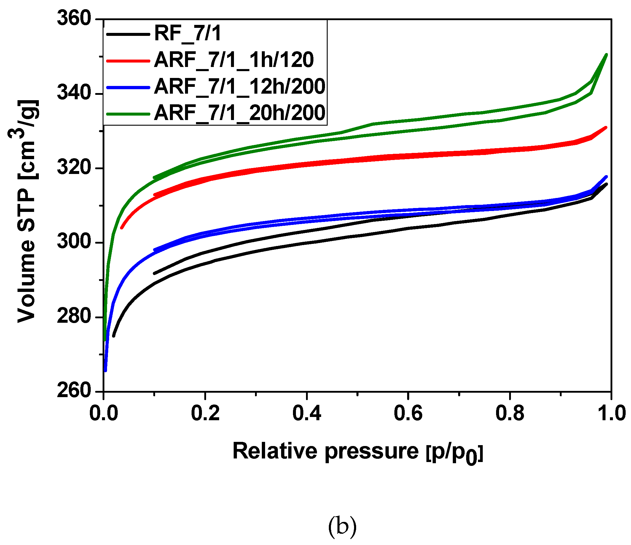 Molecules 25 05328 g004b Molecules 25 05328 g004b