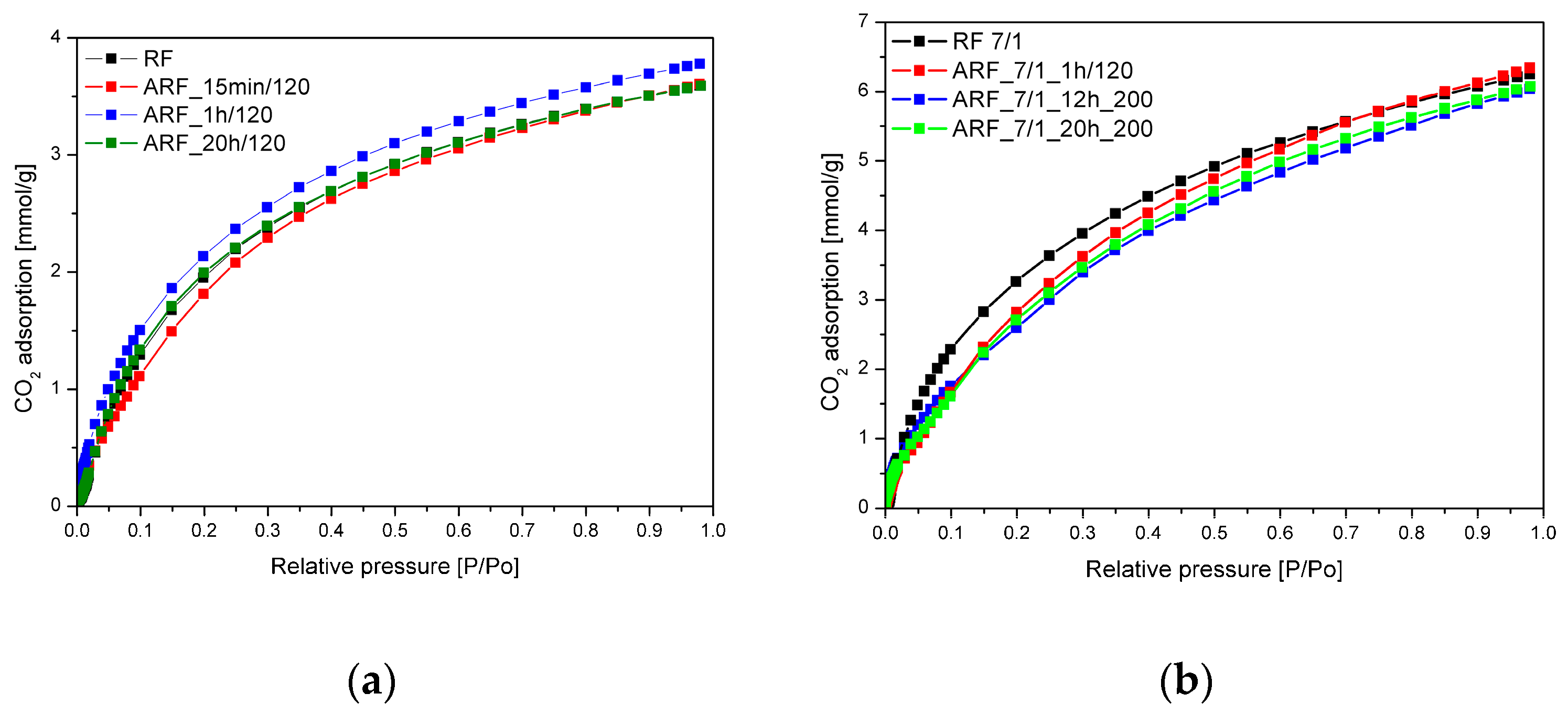 Molecules 25 05328 g005 Molecules 25 05328 g005