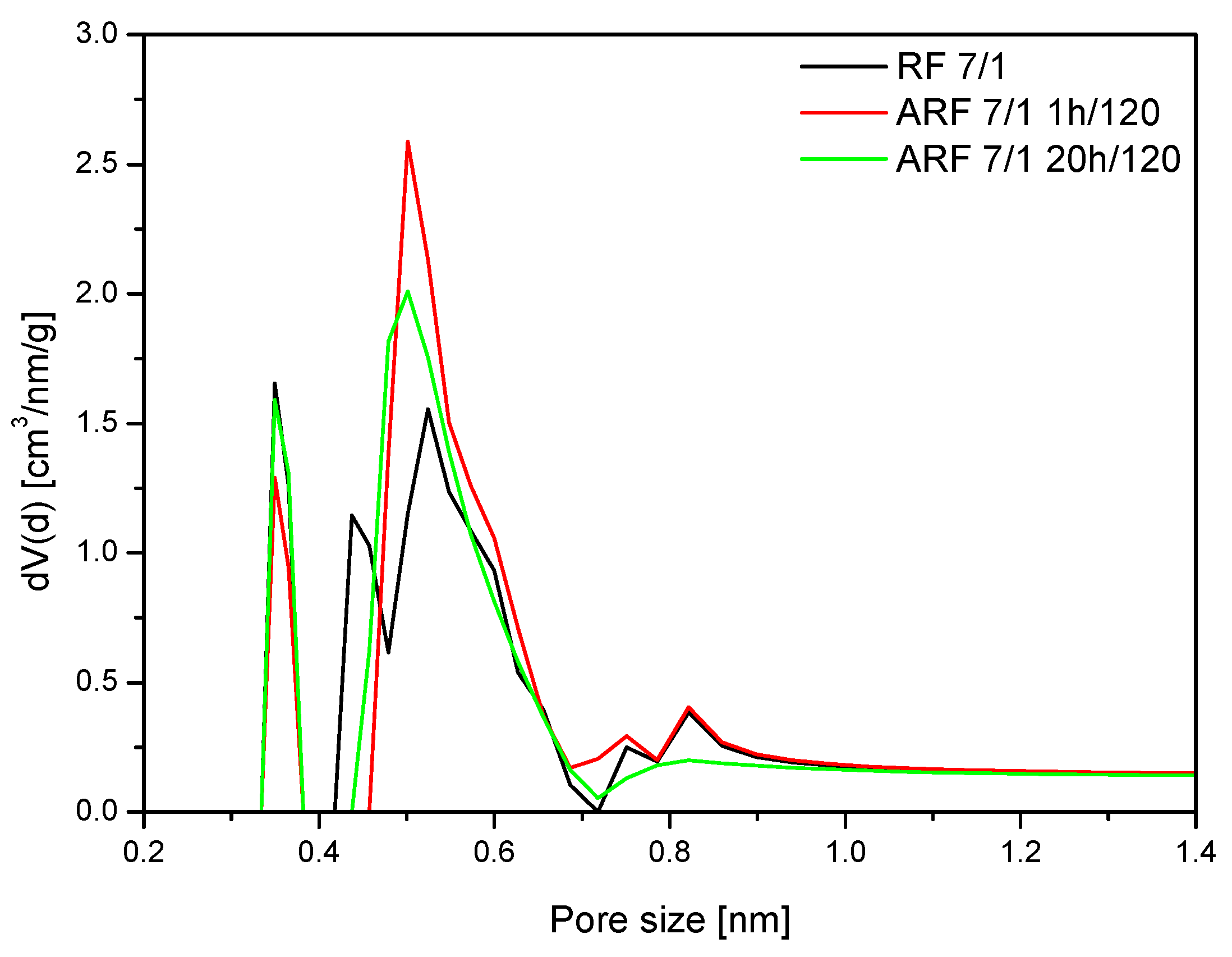 Molecules 25 05328 g008 Molecules 25 05328 g008