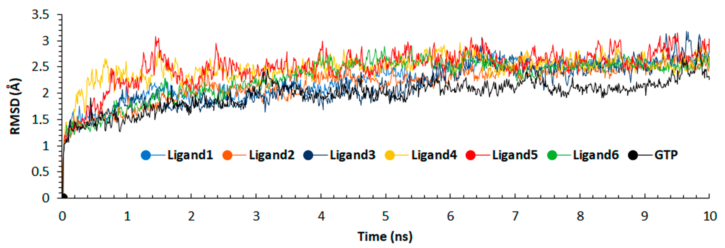 Molecules 25 05334 g008