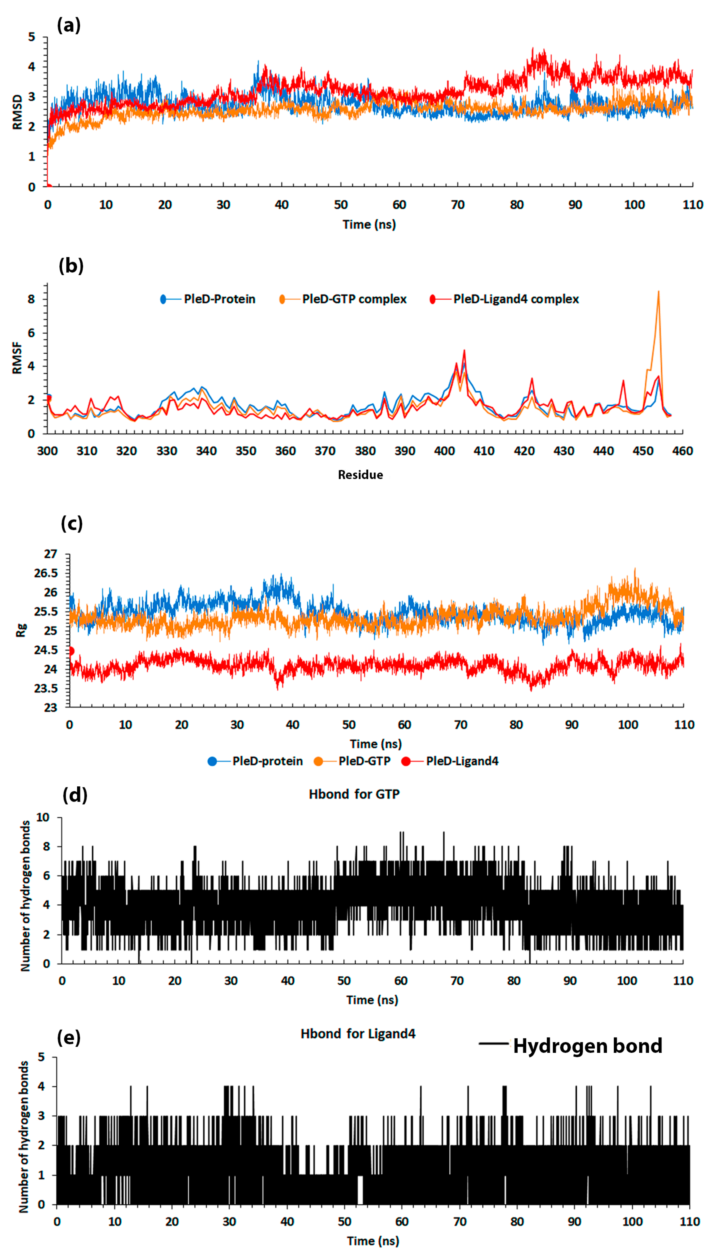 Molecules 25 05334 g009