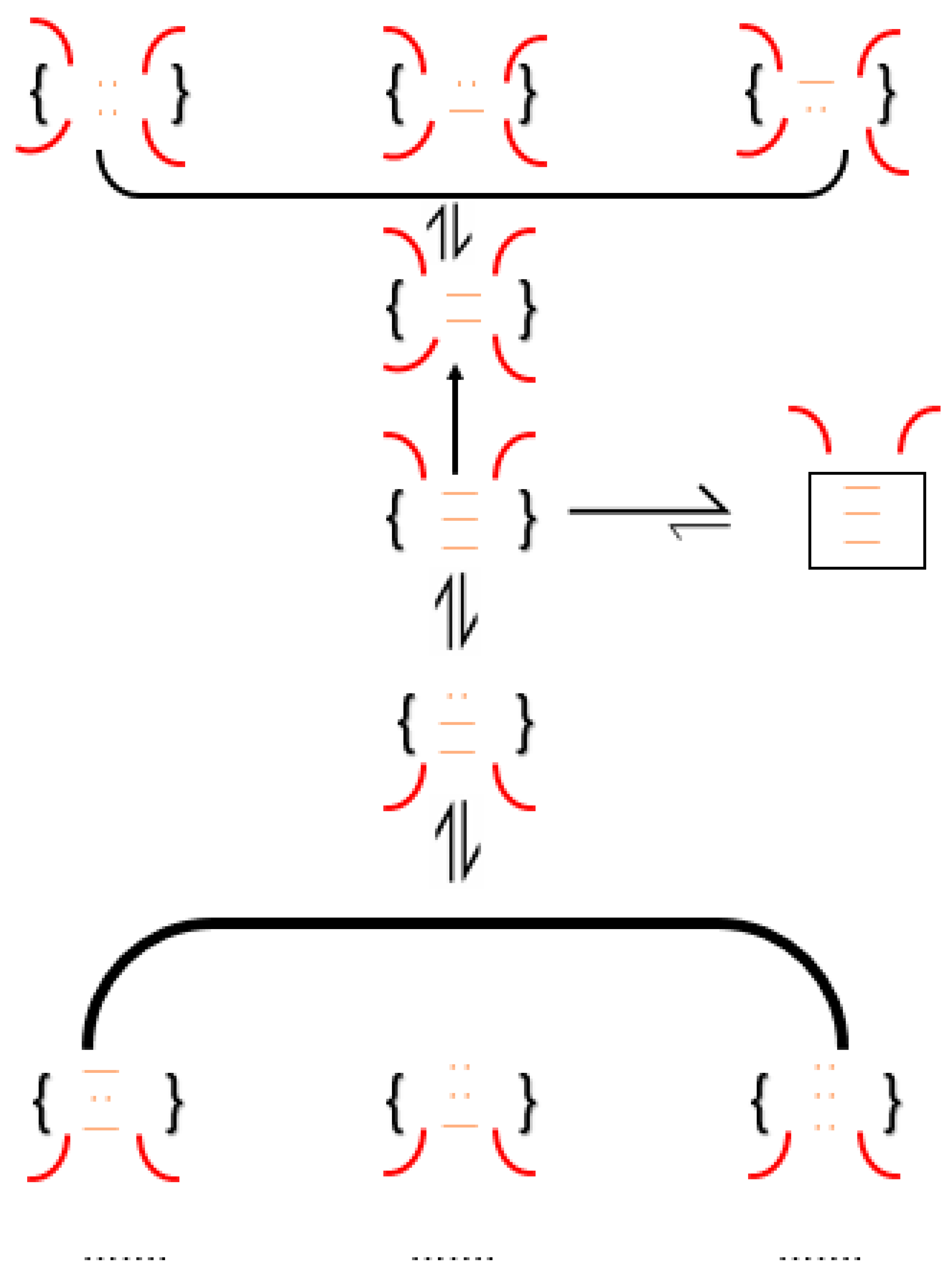 Molecules 25 05337 sch003 Molecules 25 05337 sch003