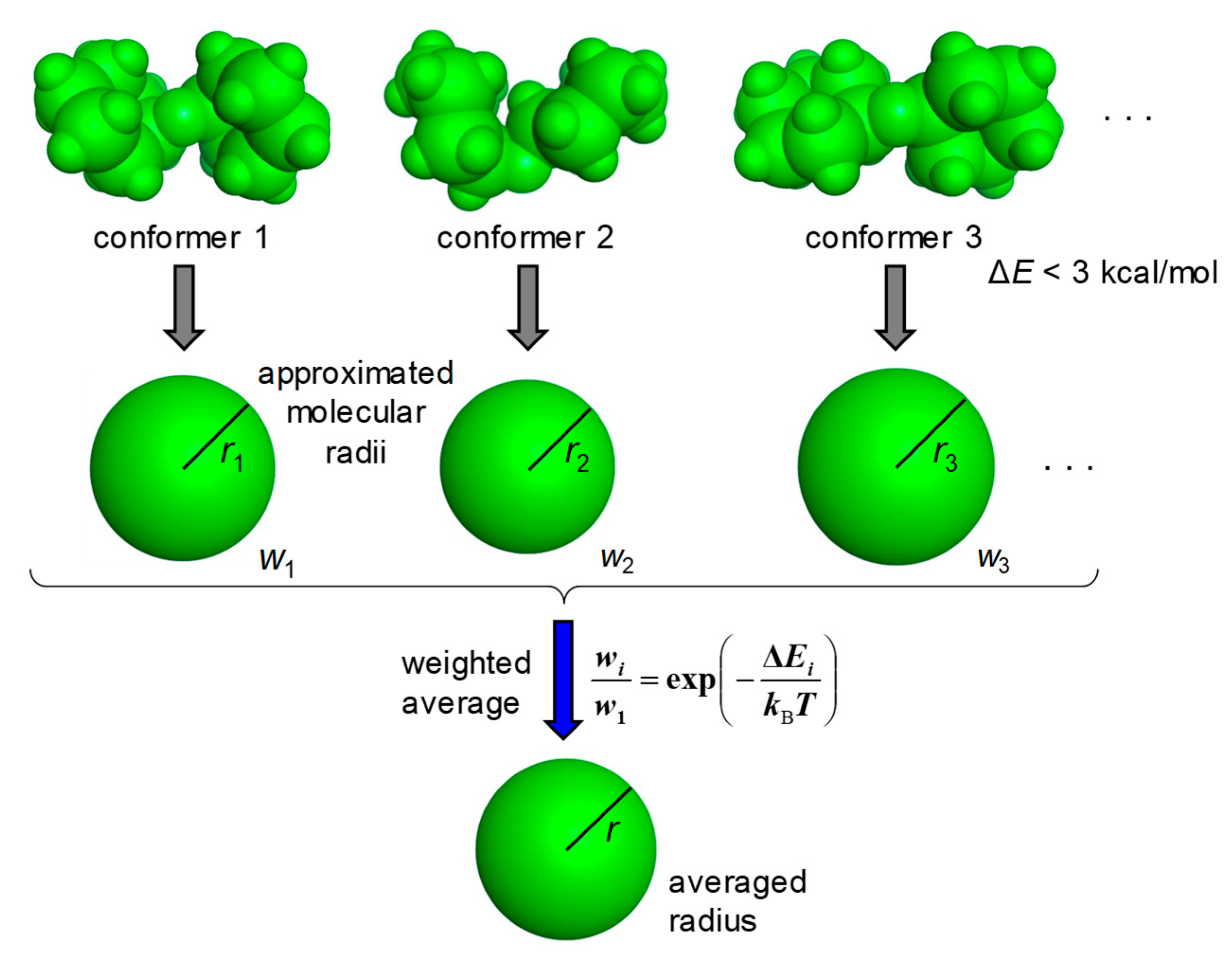 Molecules 25 05340 g001 Molecules 25 05340 g001