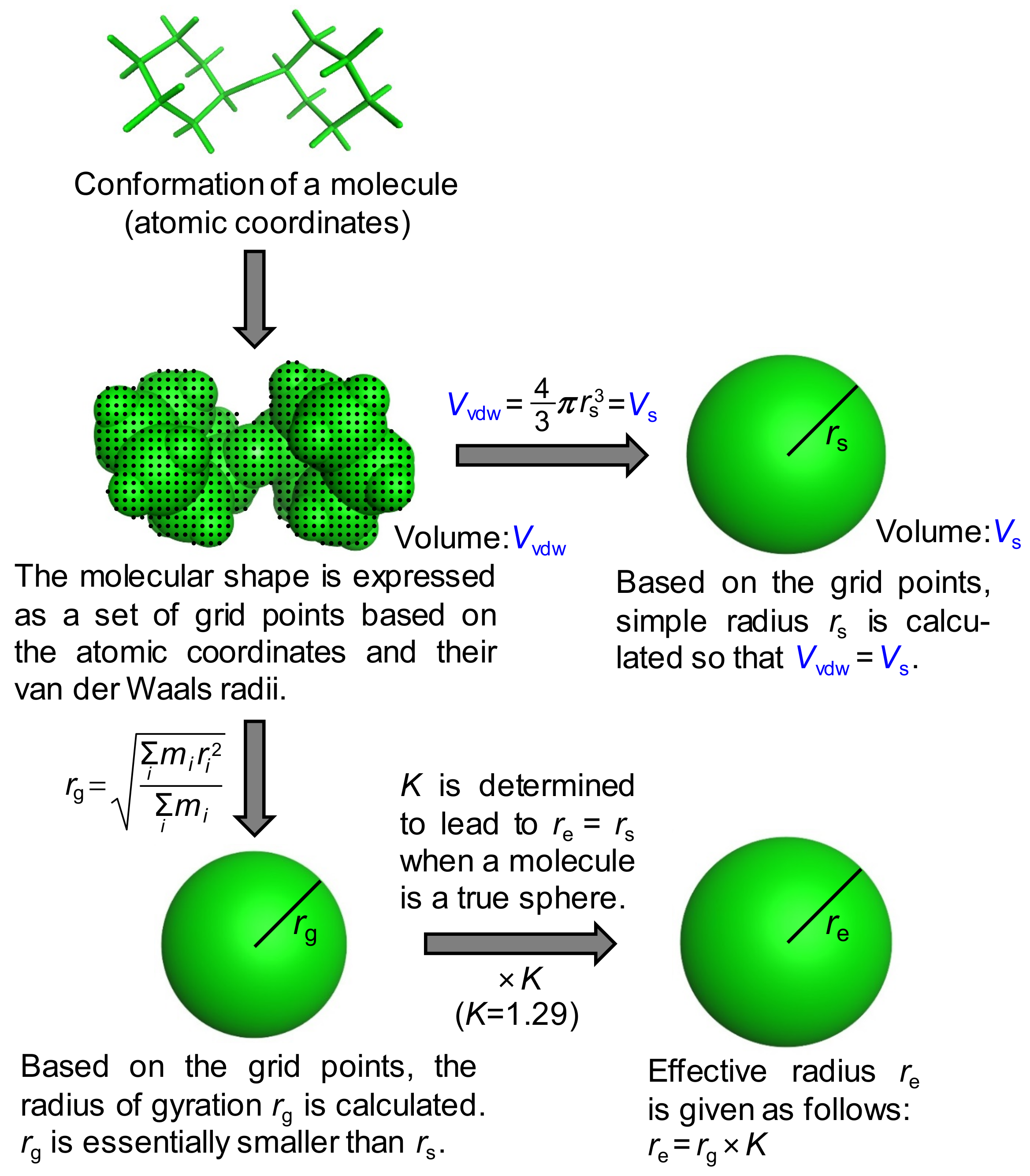 Molecules 25 05340 g002 Molecules 25 05340 g002