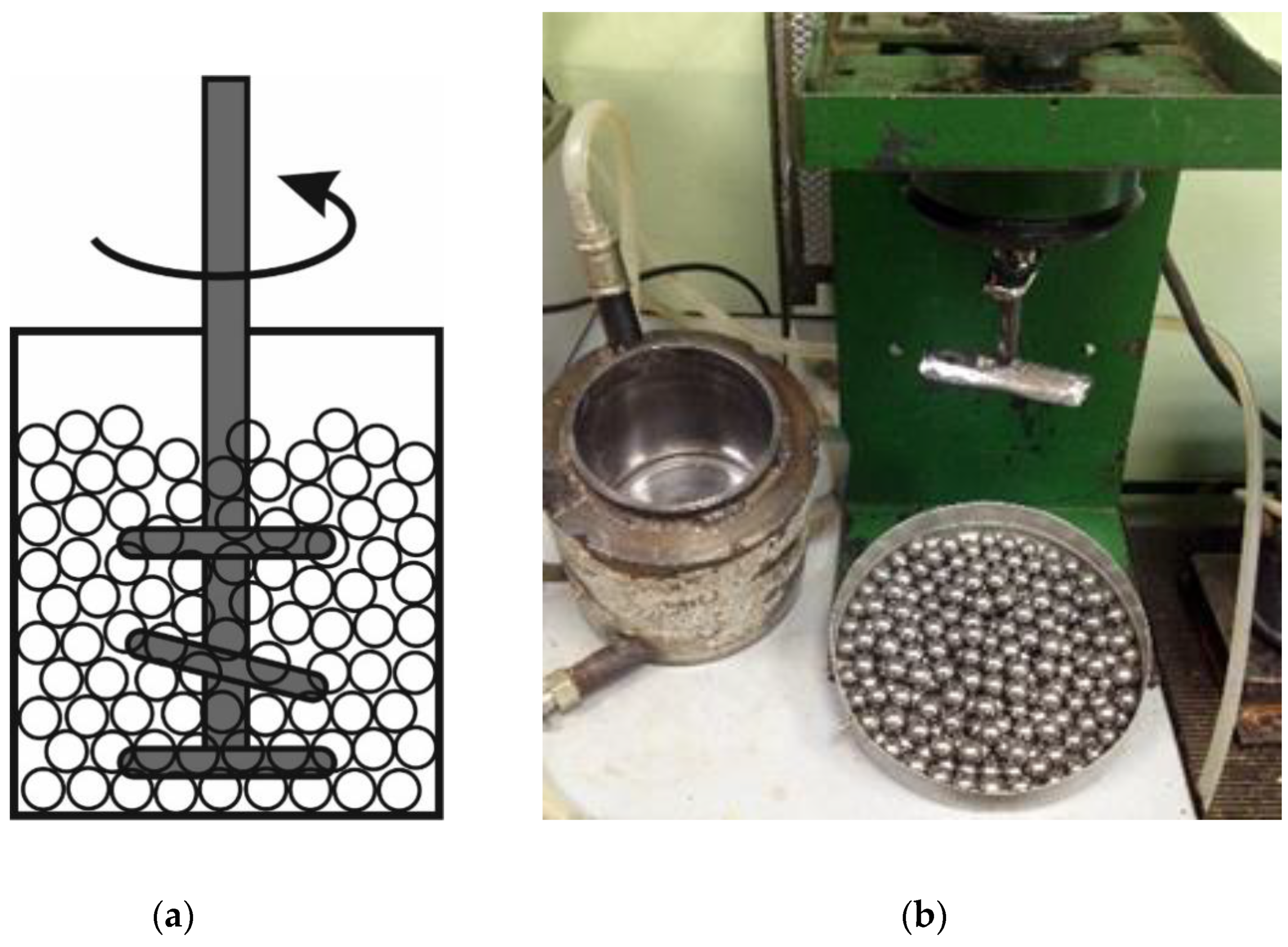 Molecules 25 05345 g002