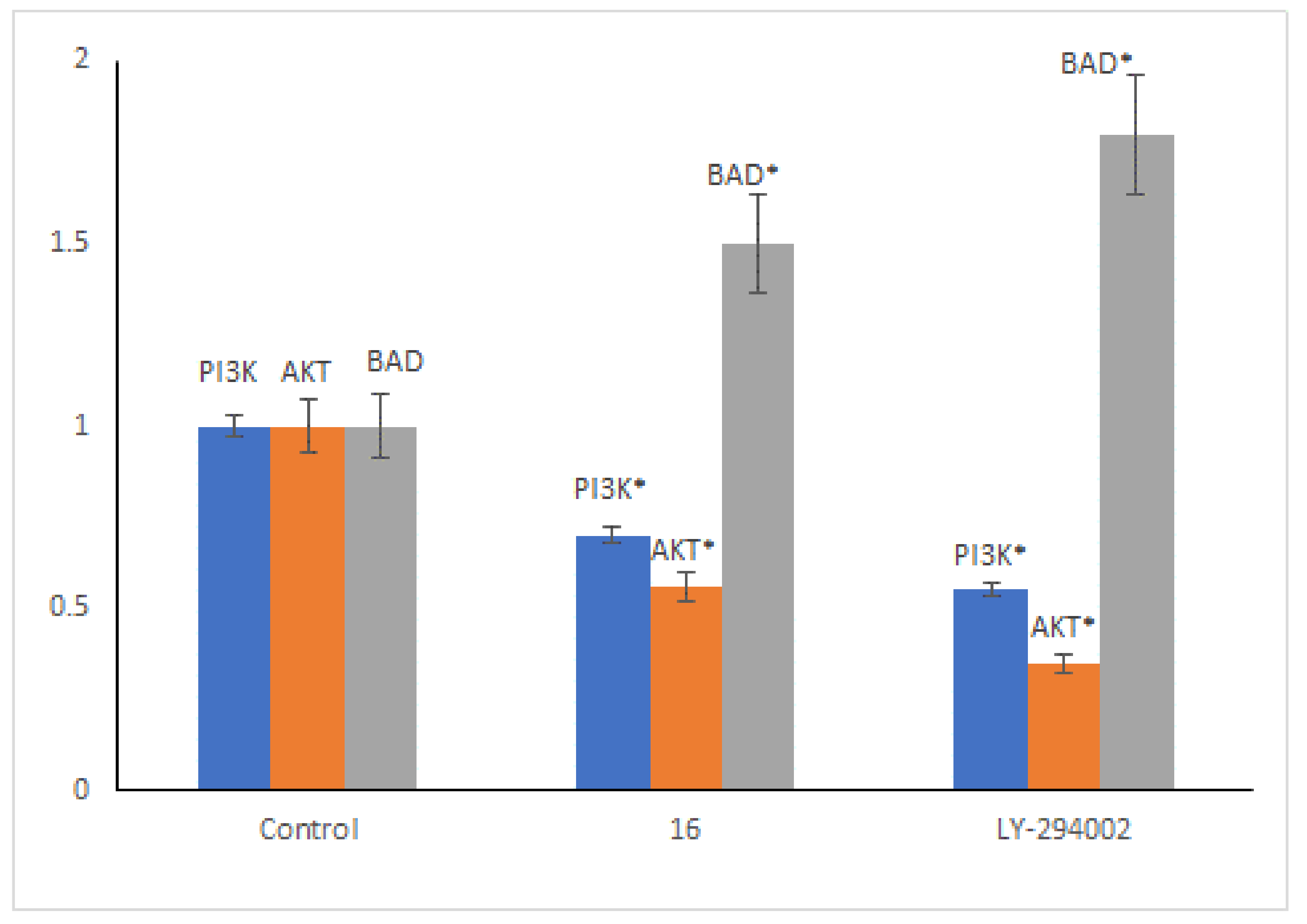 Molecules 25 05348 g003 Molecules 25 05348 g003
