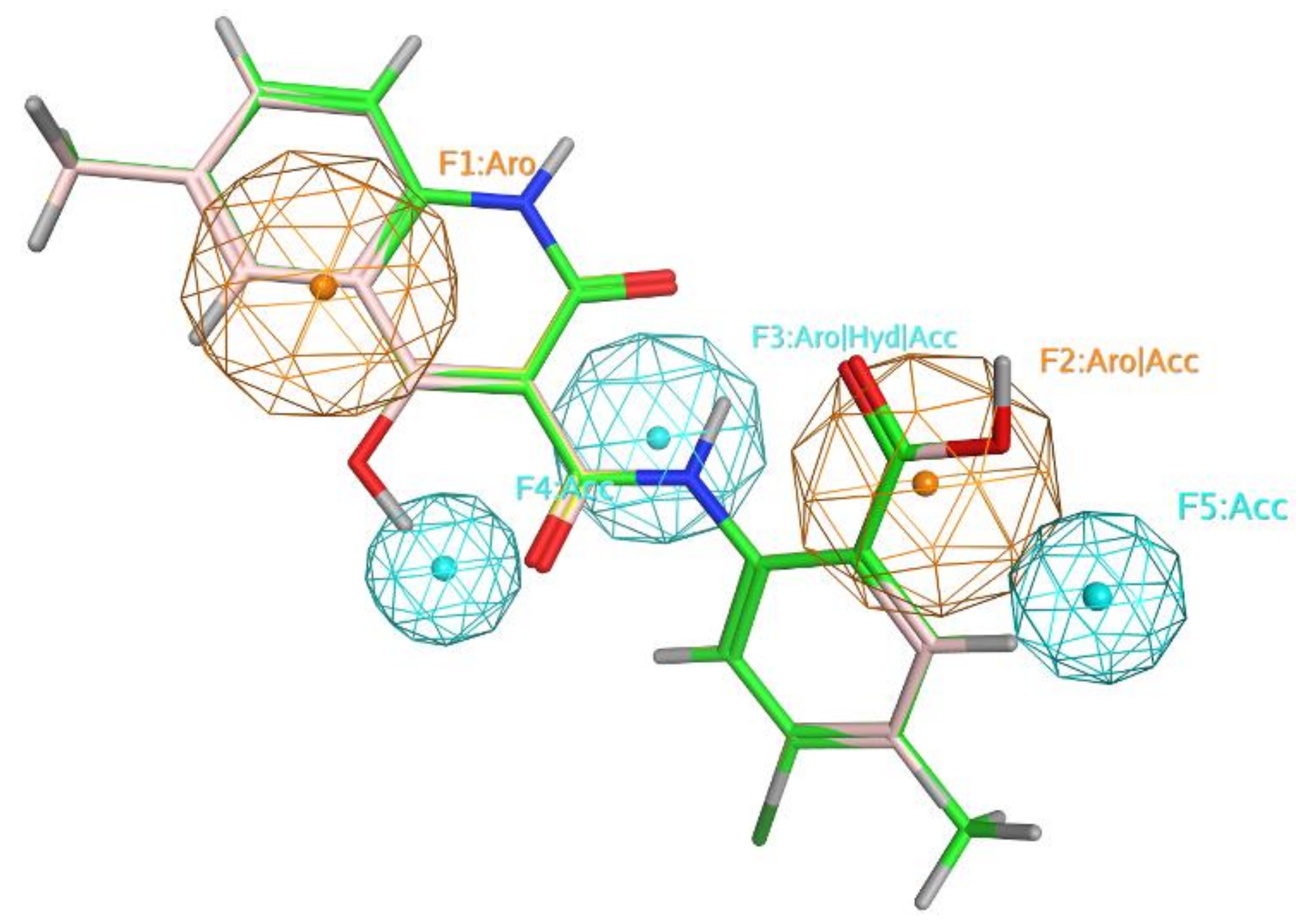 Molecules 25 05348 g006 Molecules 25 05348 g006