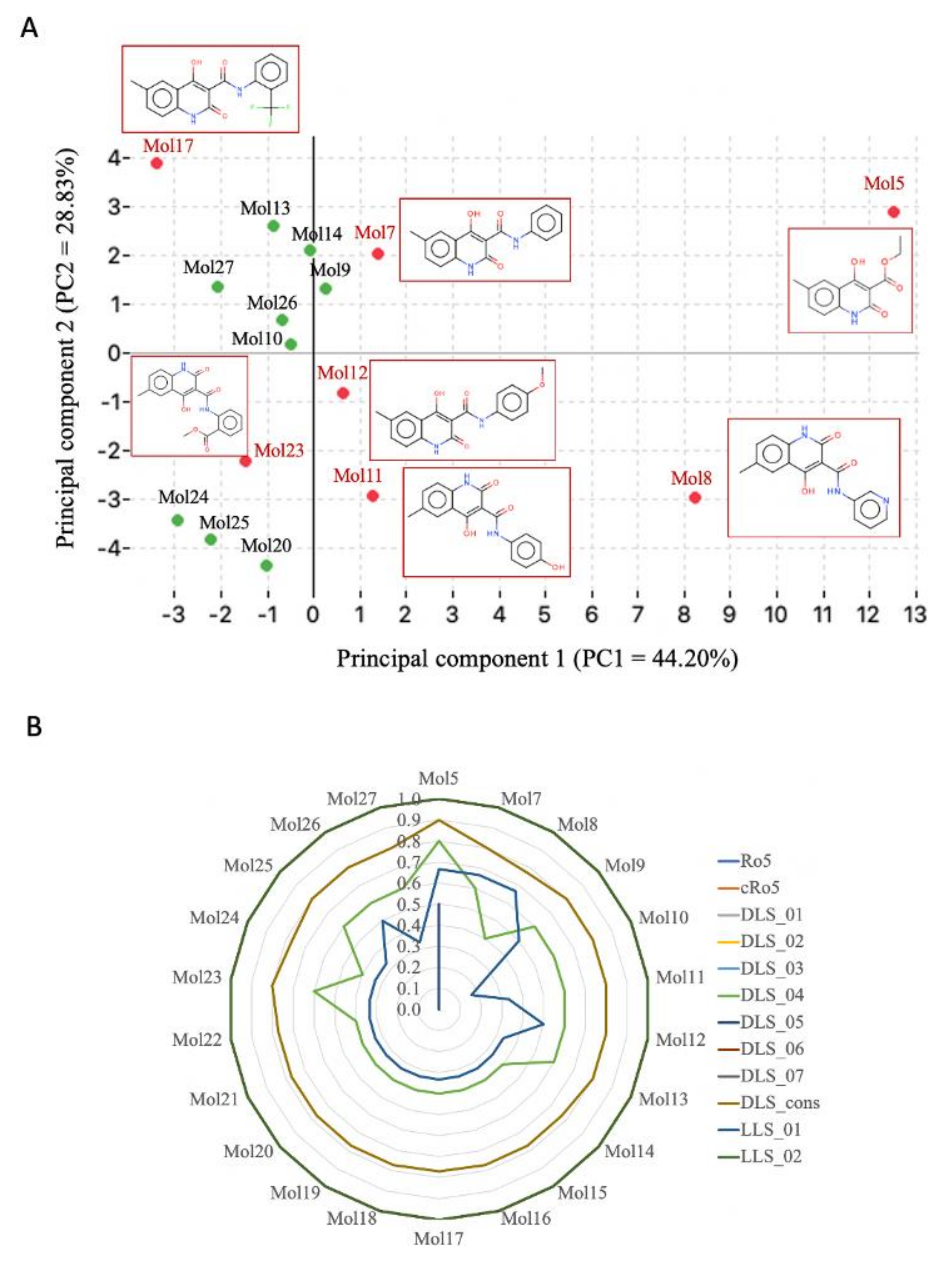 Molecules 25 05348 g007 Molecules 25 05348 g007
