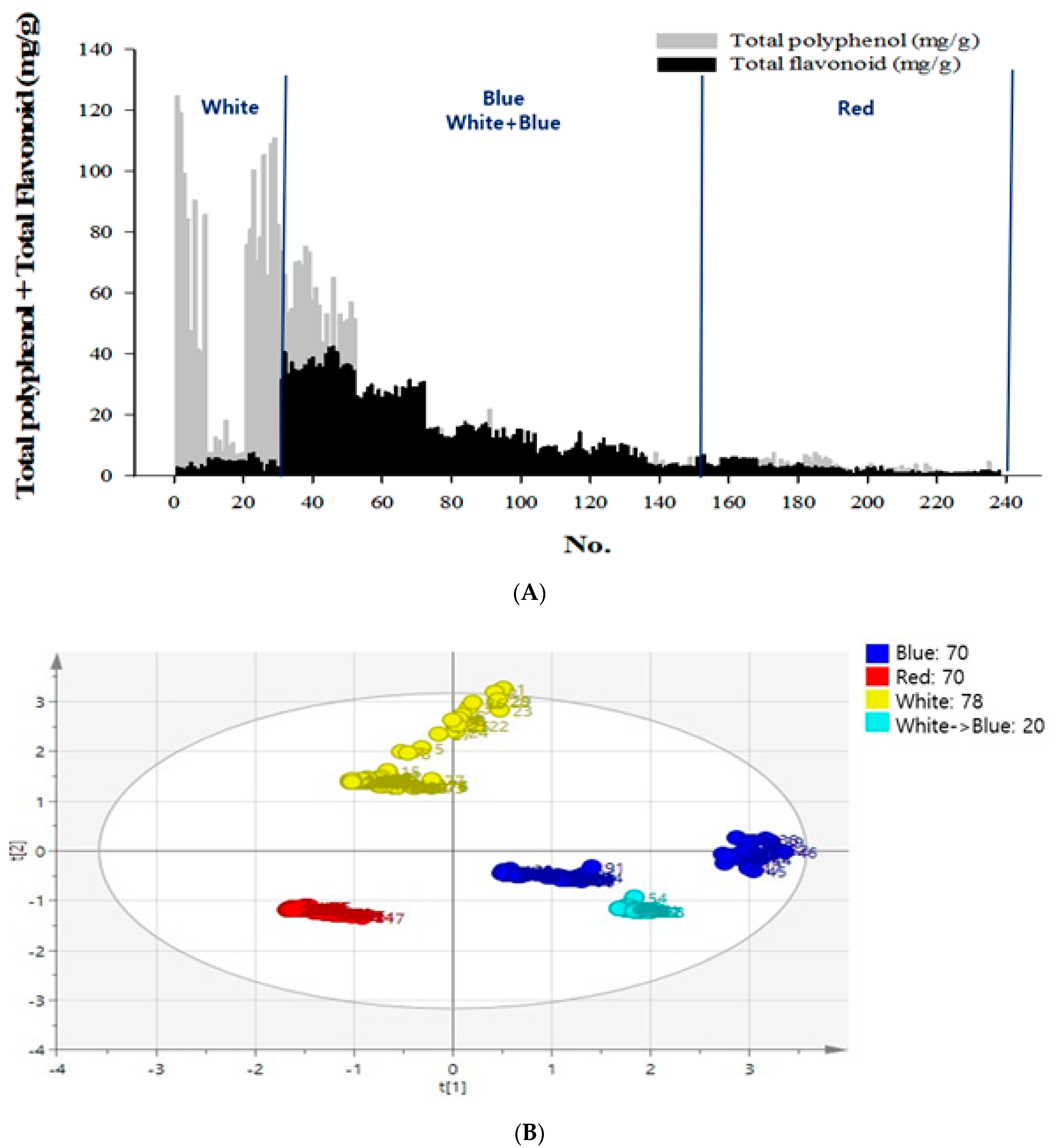 Molecules 25 05349 g001a Molecules 25 05349 g001a