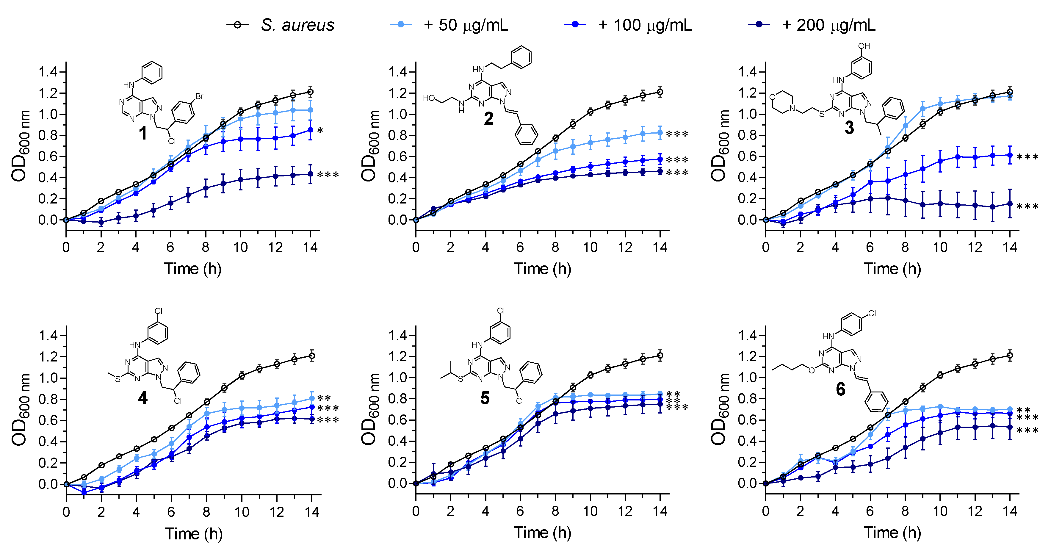 Molecules 25 05354 g003