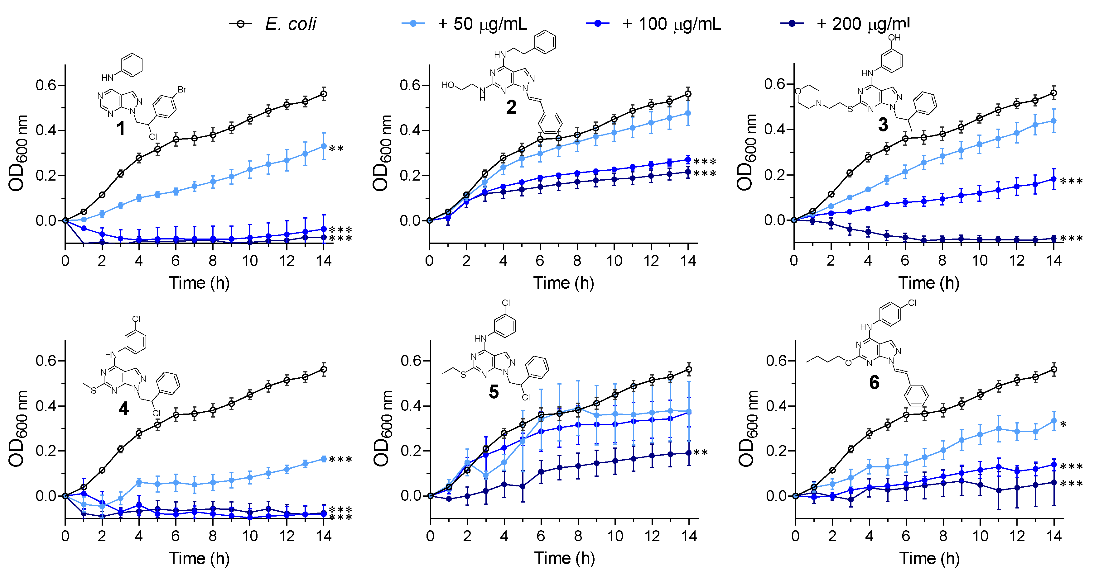 Molecules 25 05354 g004